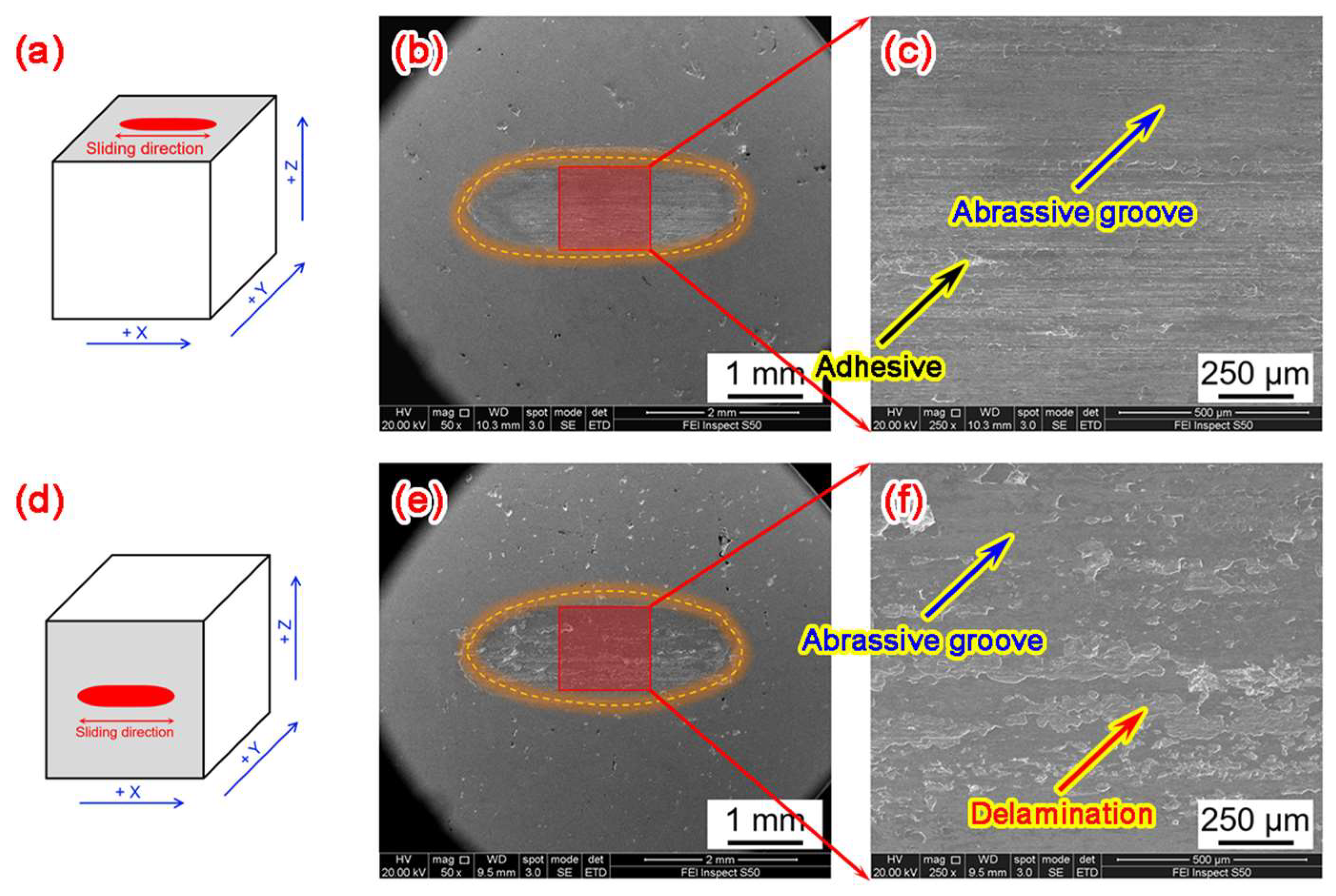 Materials 18 03910 g015 Materials 18 03910 g015