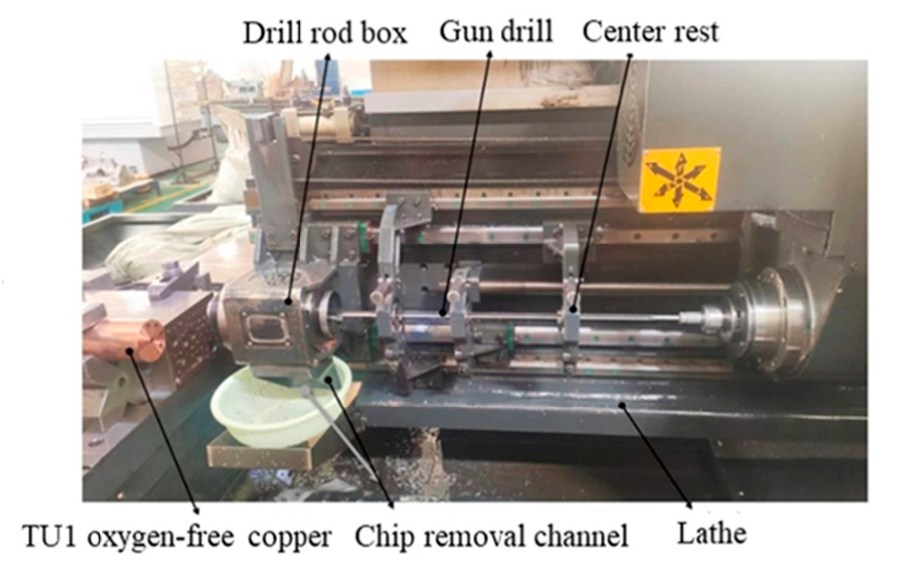 Materials 18 03913 g001