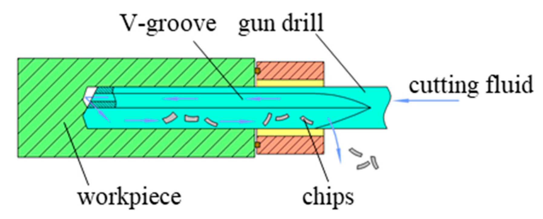 Materials 18 03913 g002