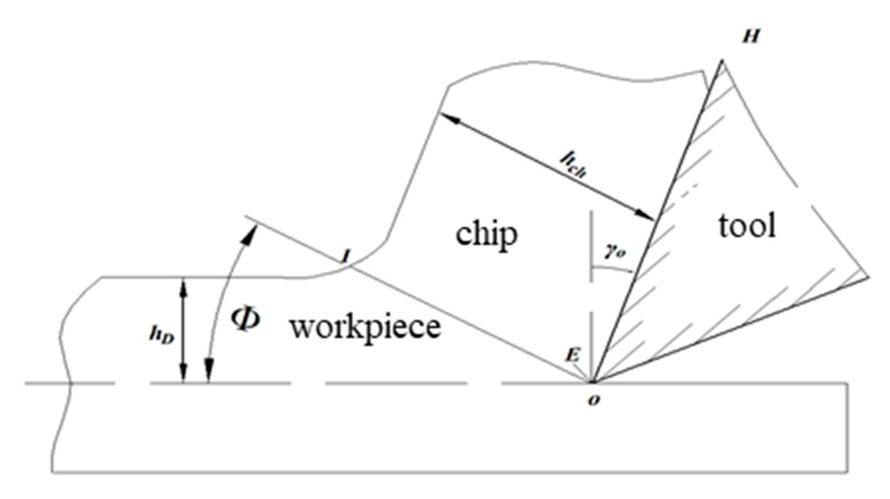 Materials 18 03913 g004