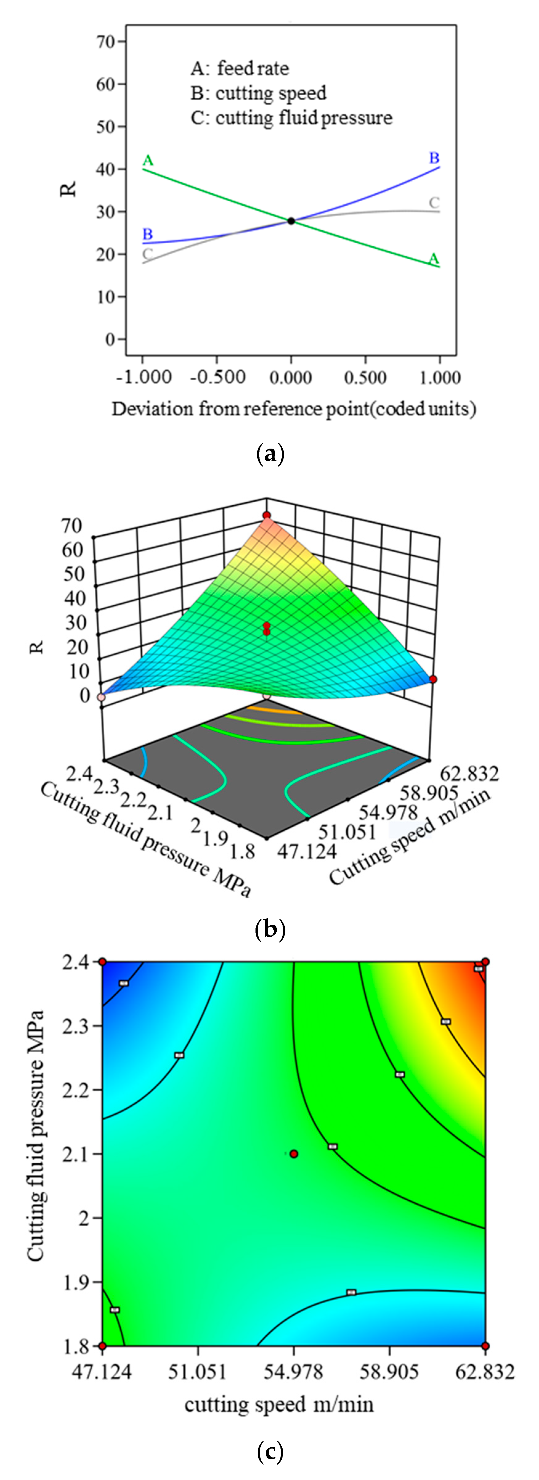 Materials 18 03913 g006