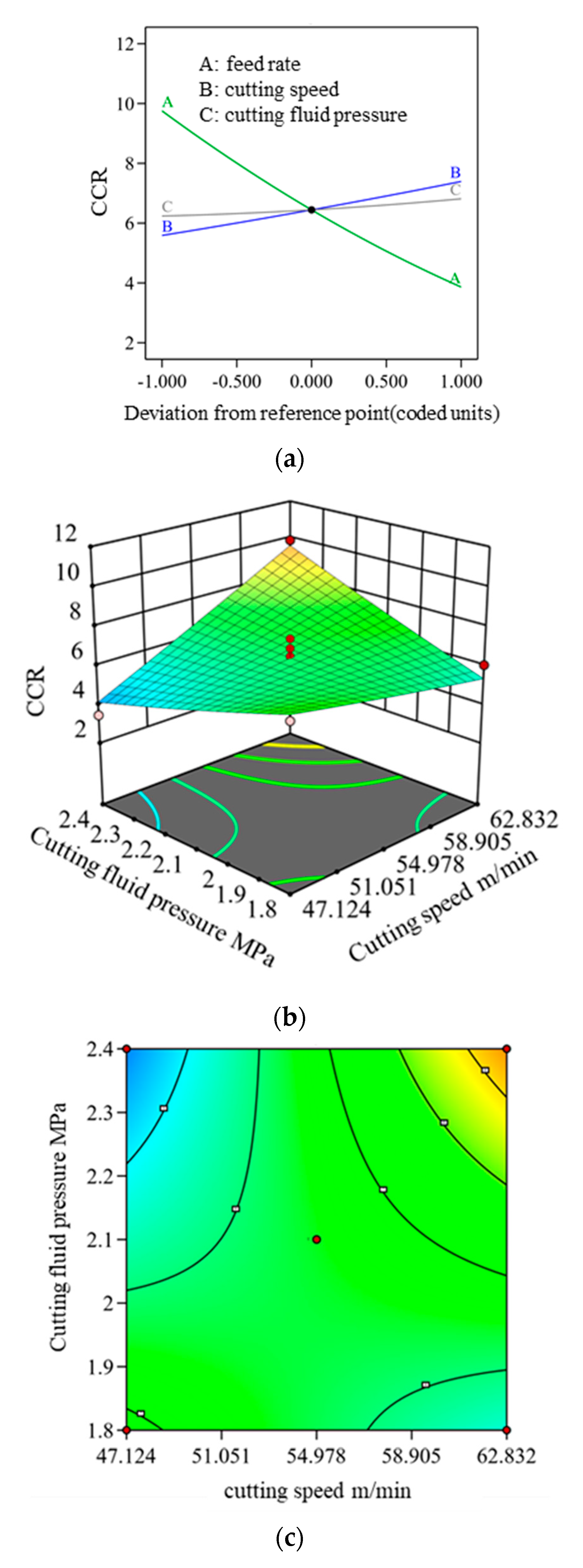 Materials 18 03913 g007
