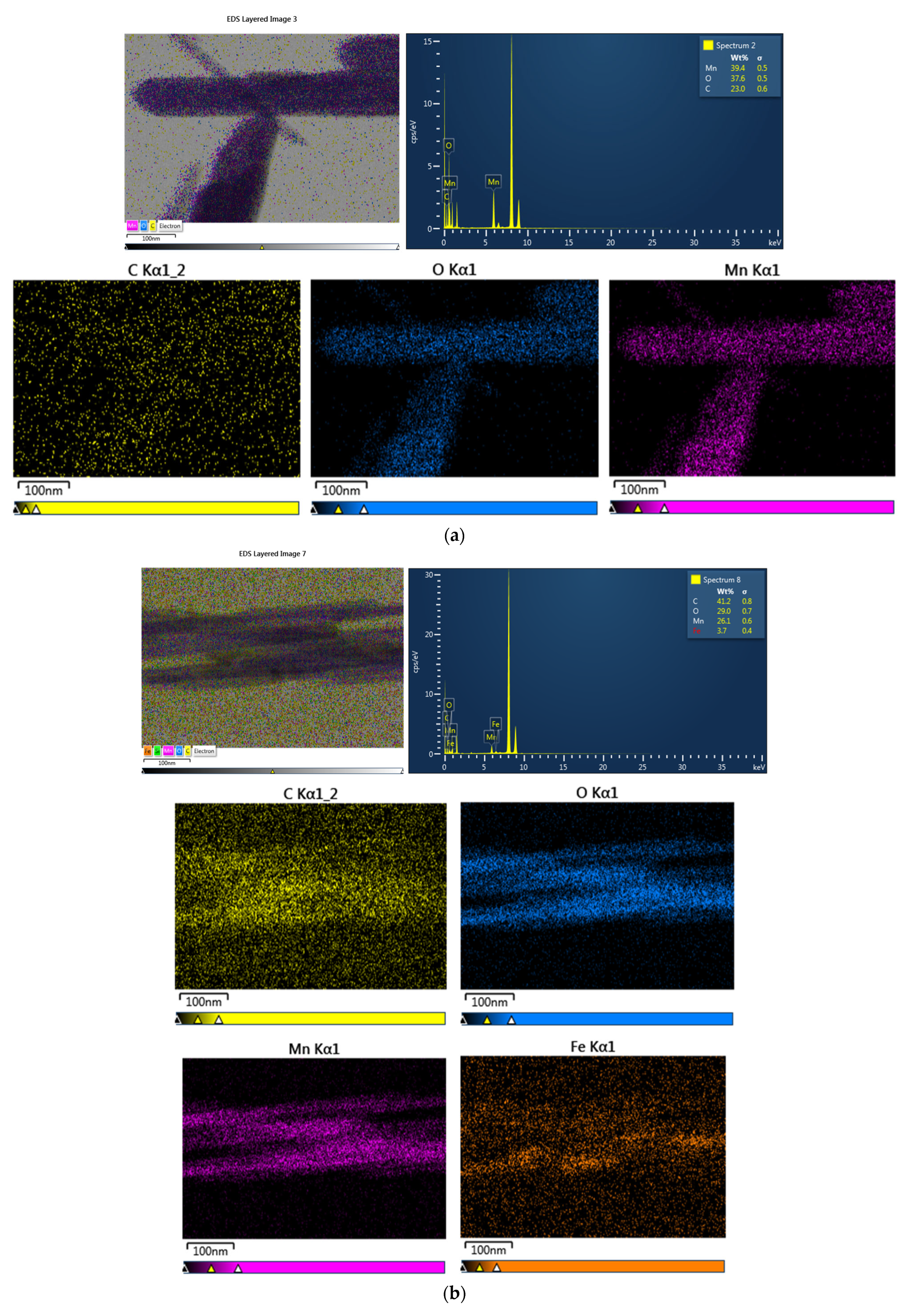 Materials 18 03914 g003