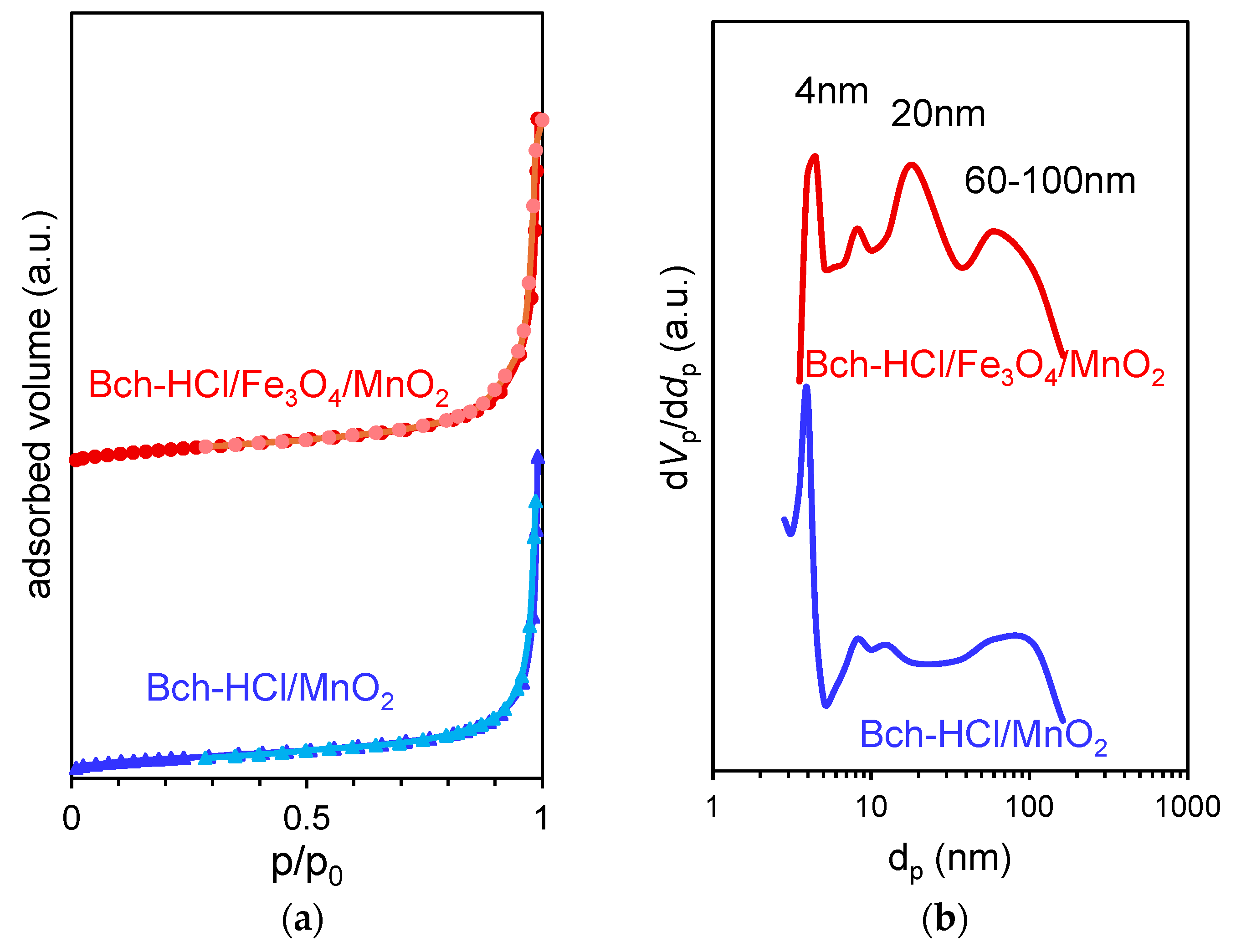 Materials 18 03914 g004