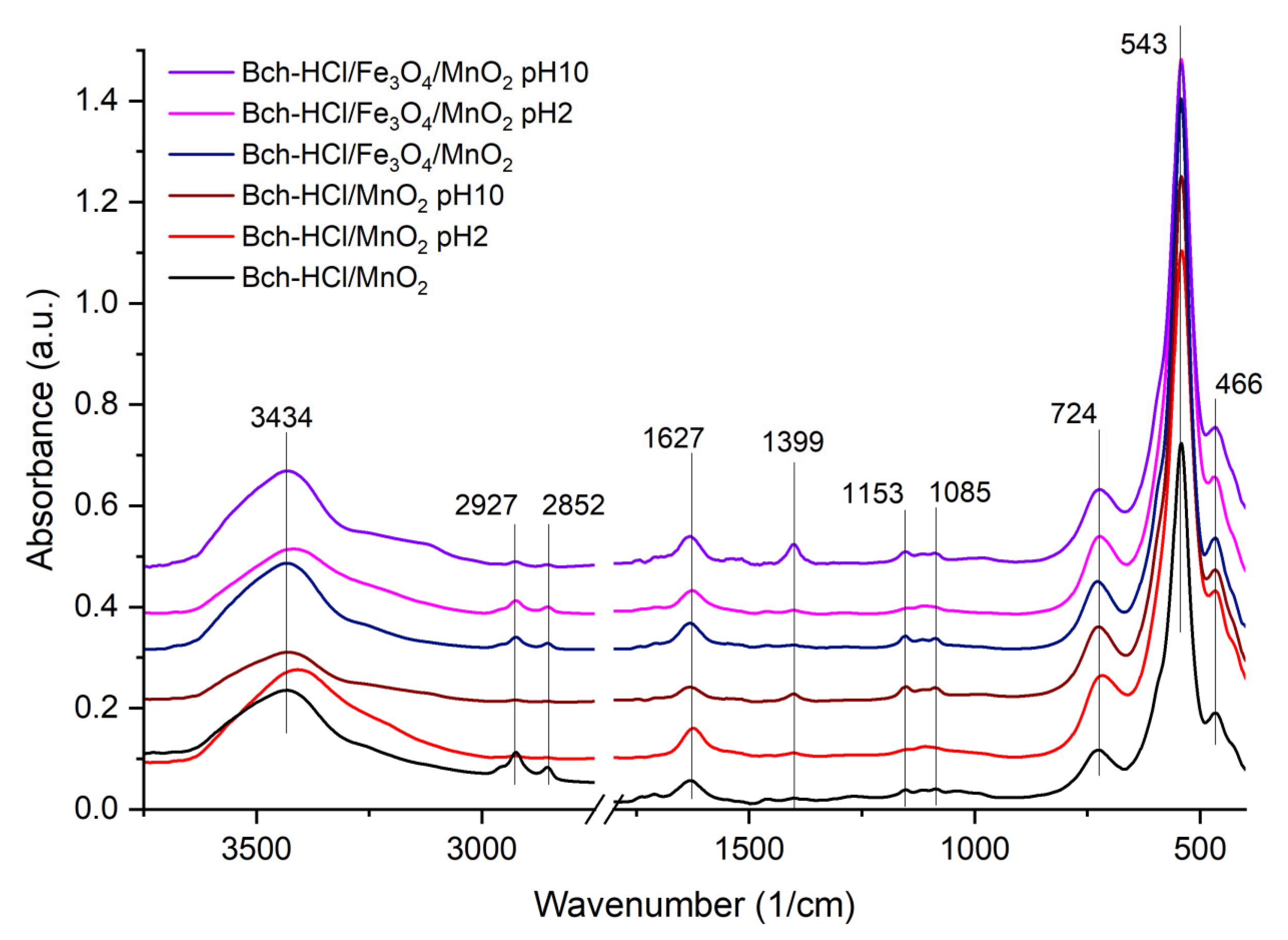 Materials 18 03914 g005
