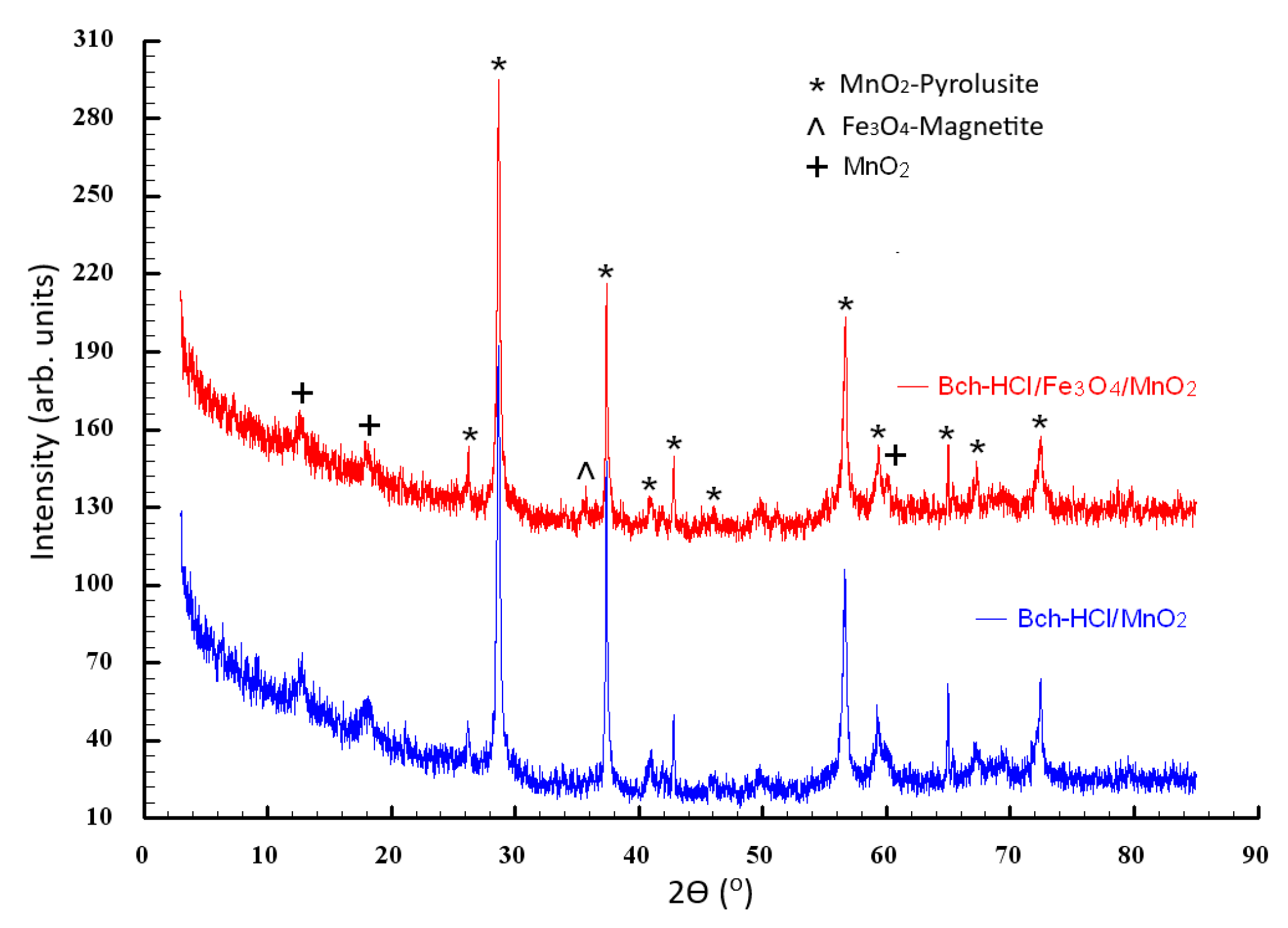 Materials 18 03914 g006