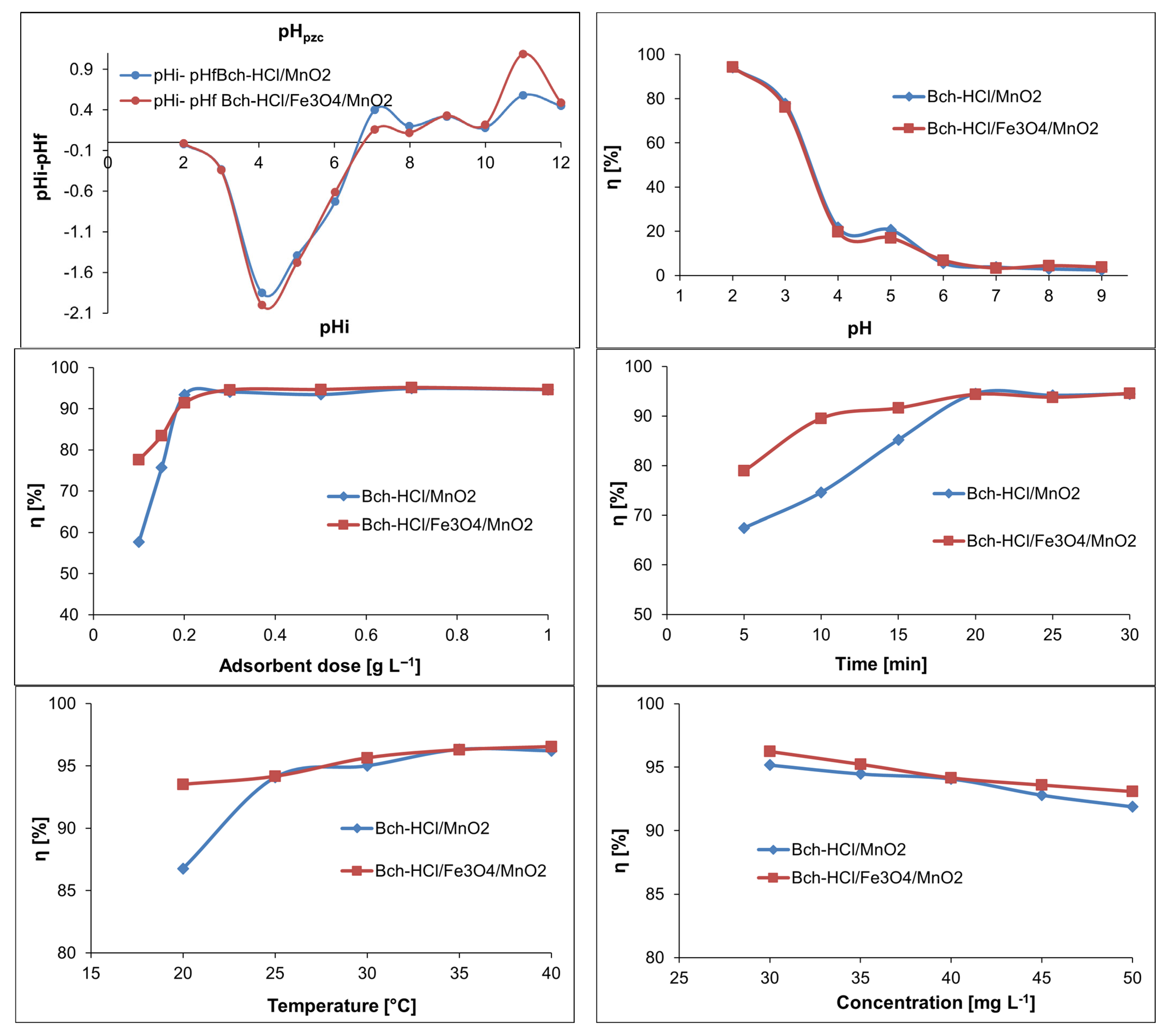 Materials 18 03914 g007