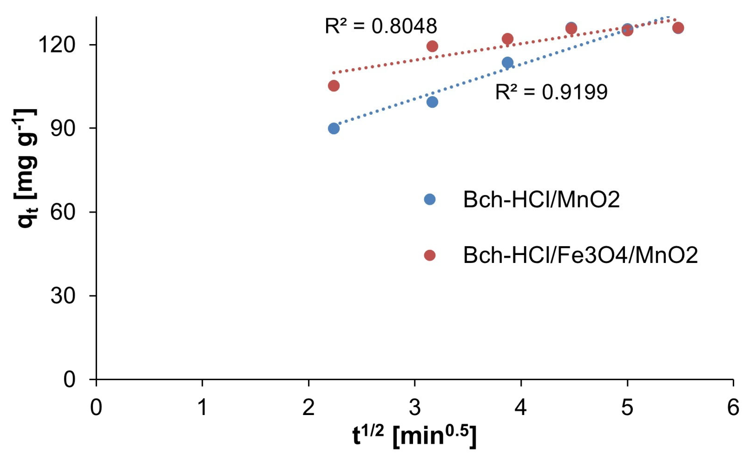 Materials 18 03914 g009
