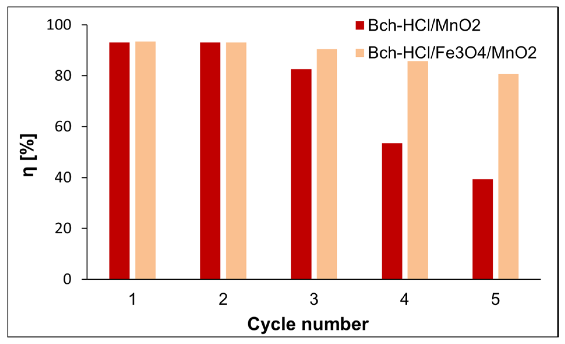 Materials 18 03914 g010