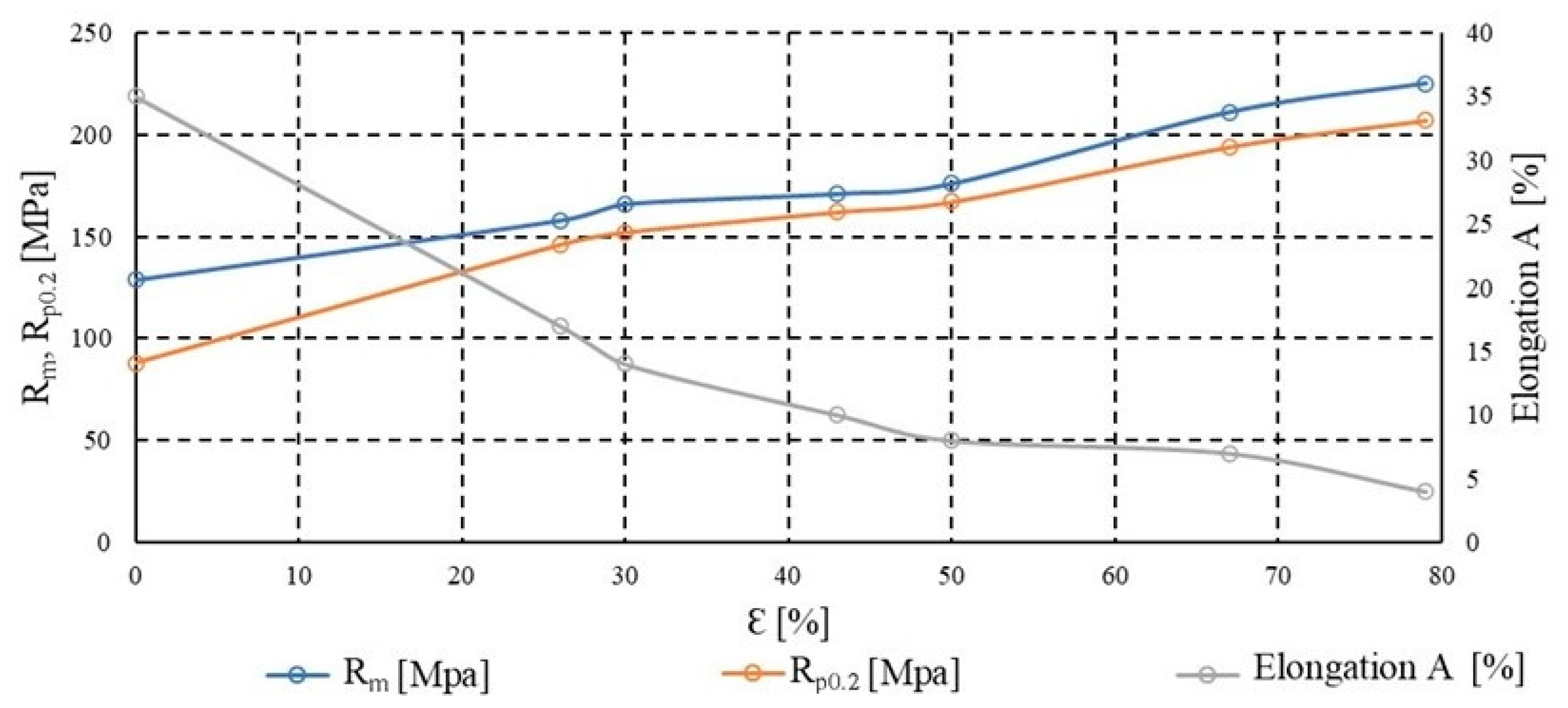 Materials 18 03915 g002