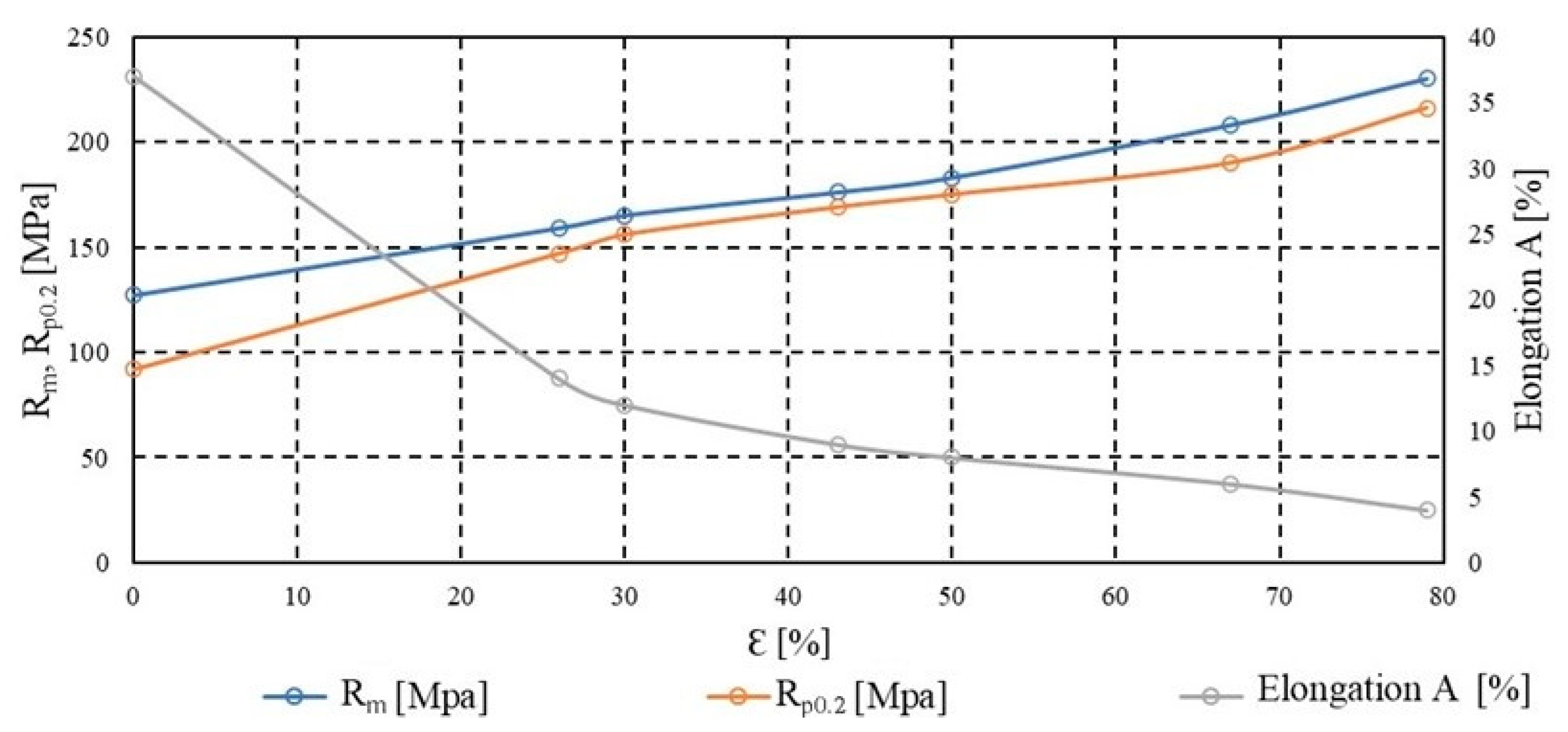 Materials 18 03915 g003