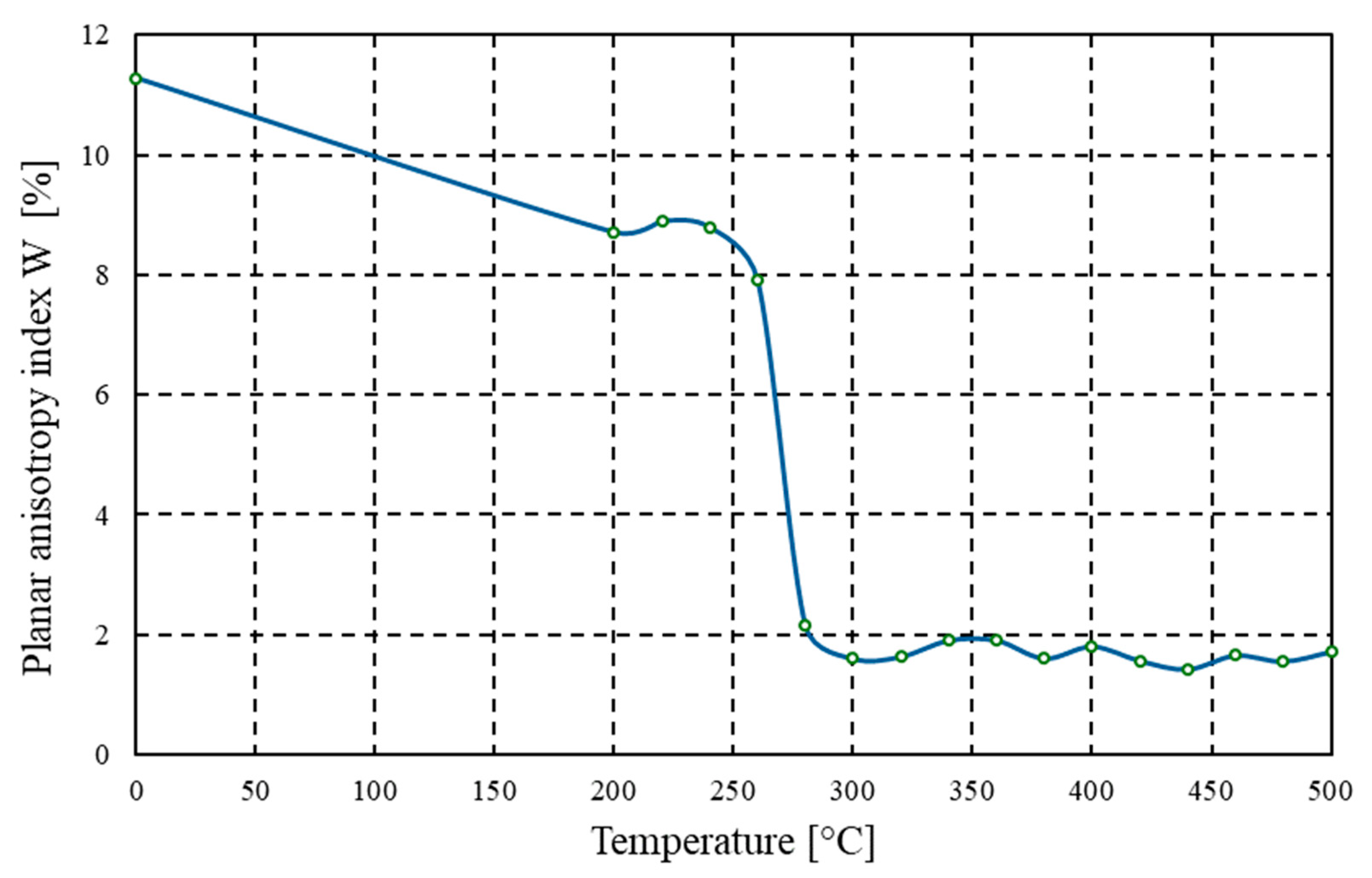 Materials 18 03915 g009