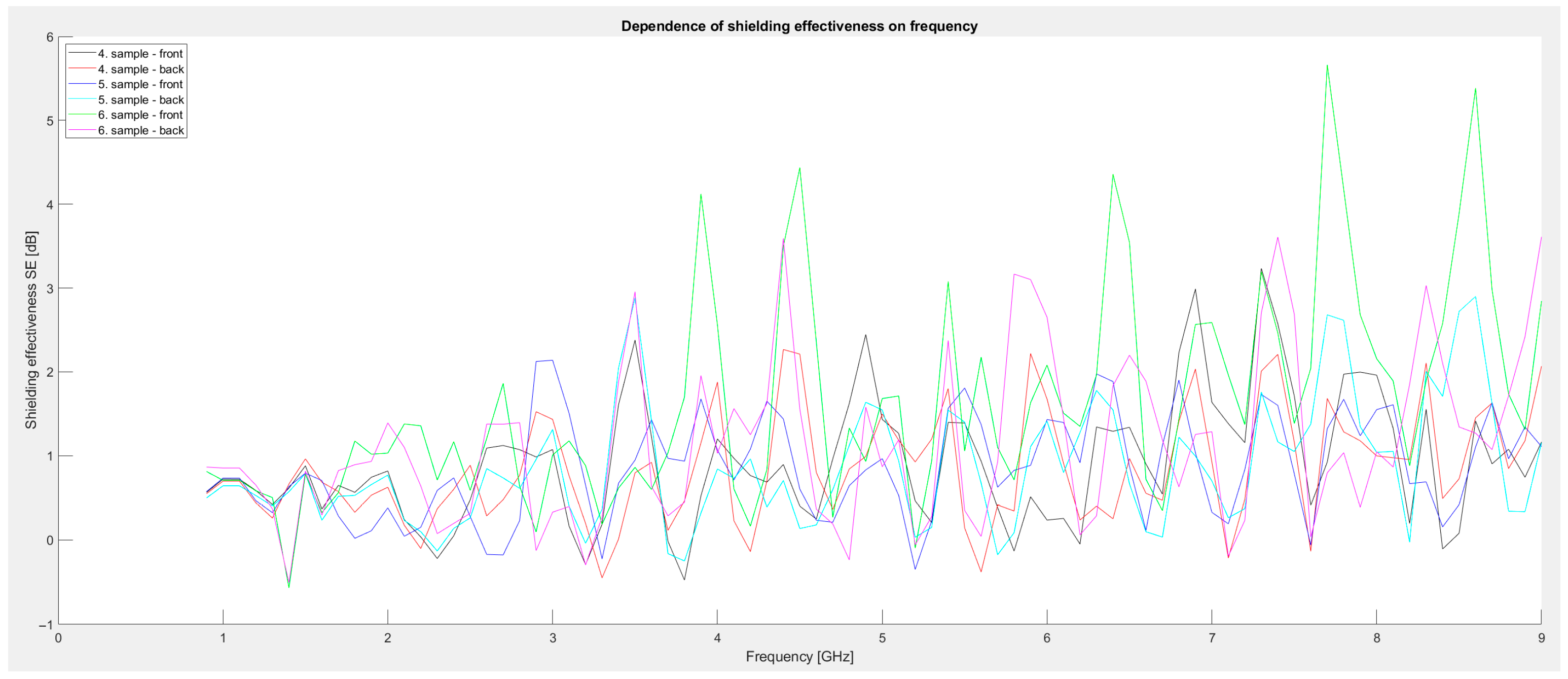 Materials 18 03916 g004