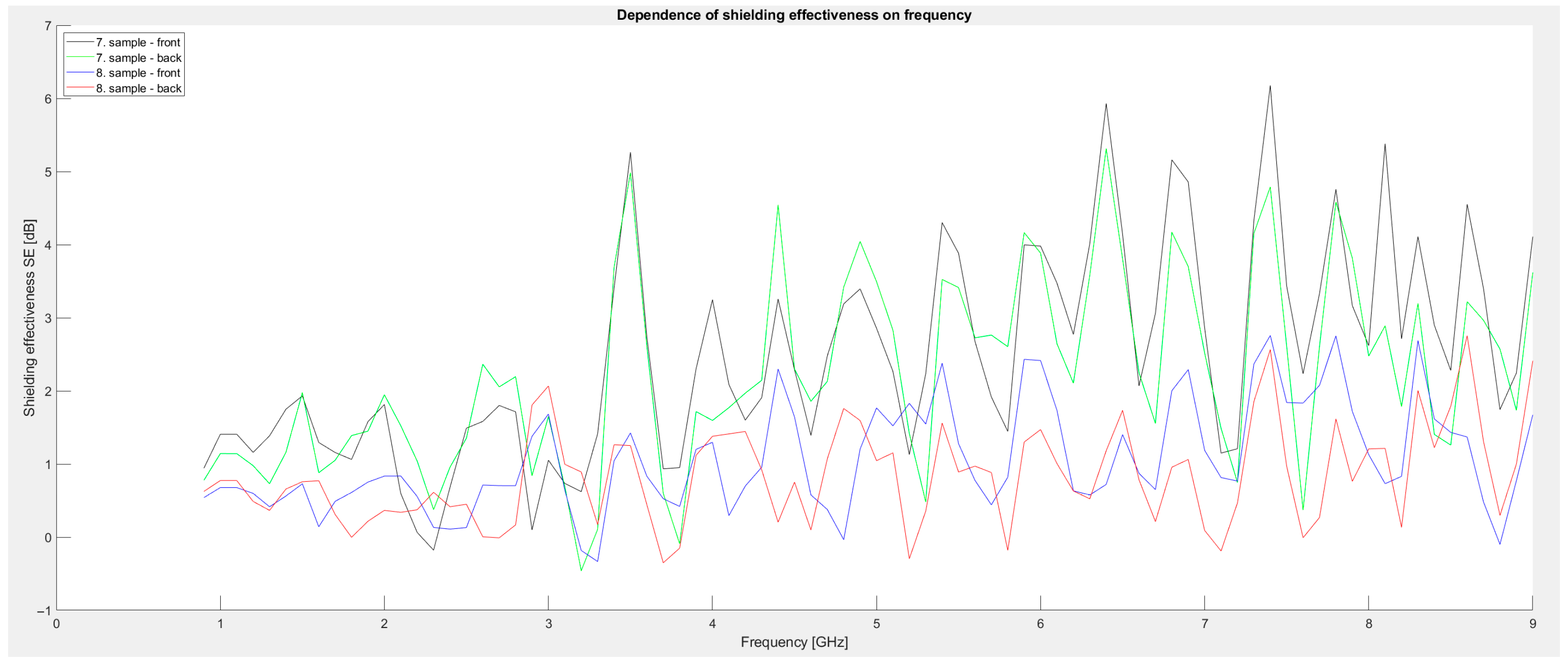 Materials 18 03916 g005
