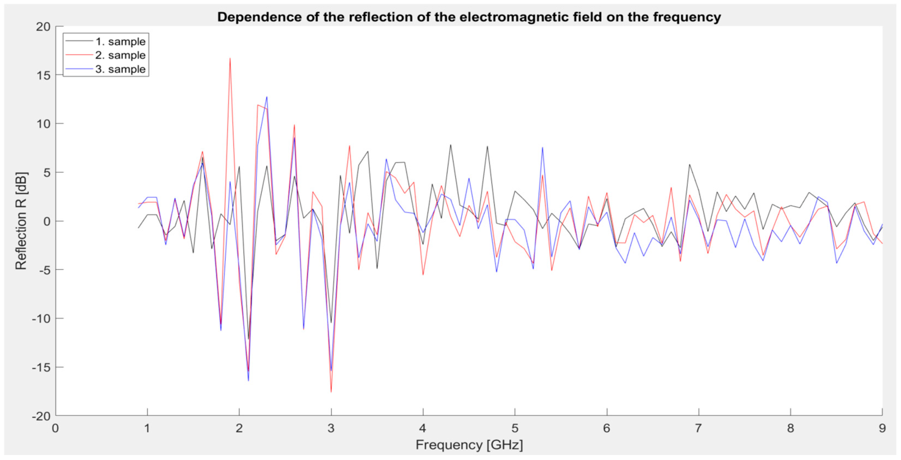 Materials 18 03916 g007