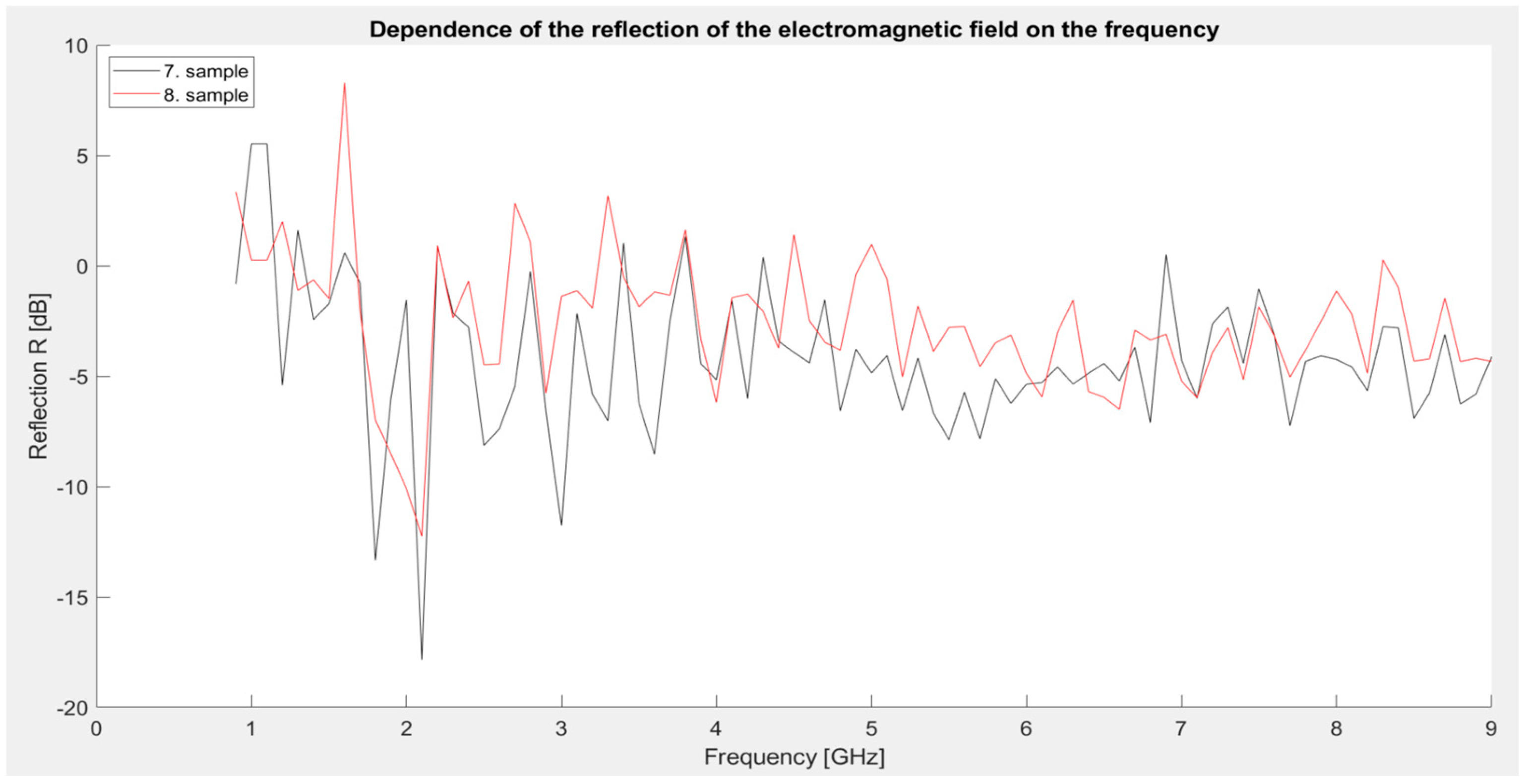 Materials 18 03916 g009