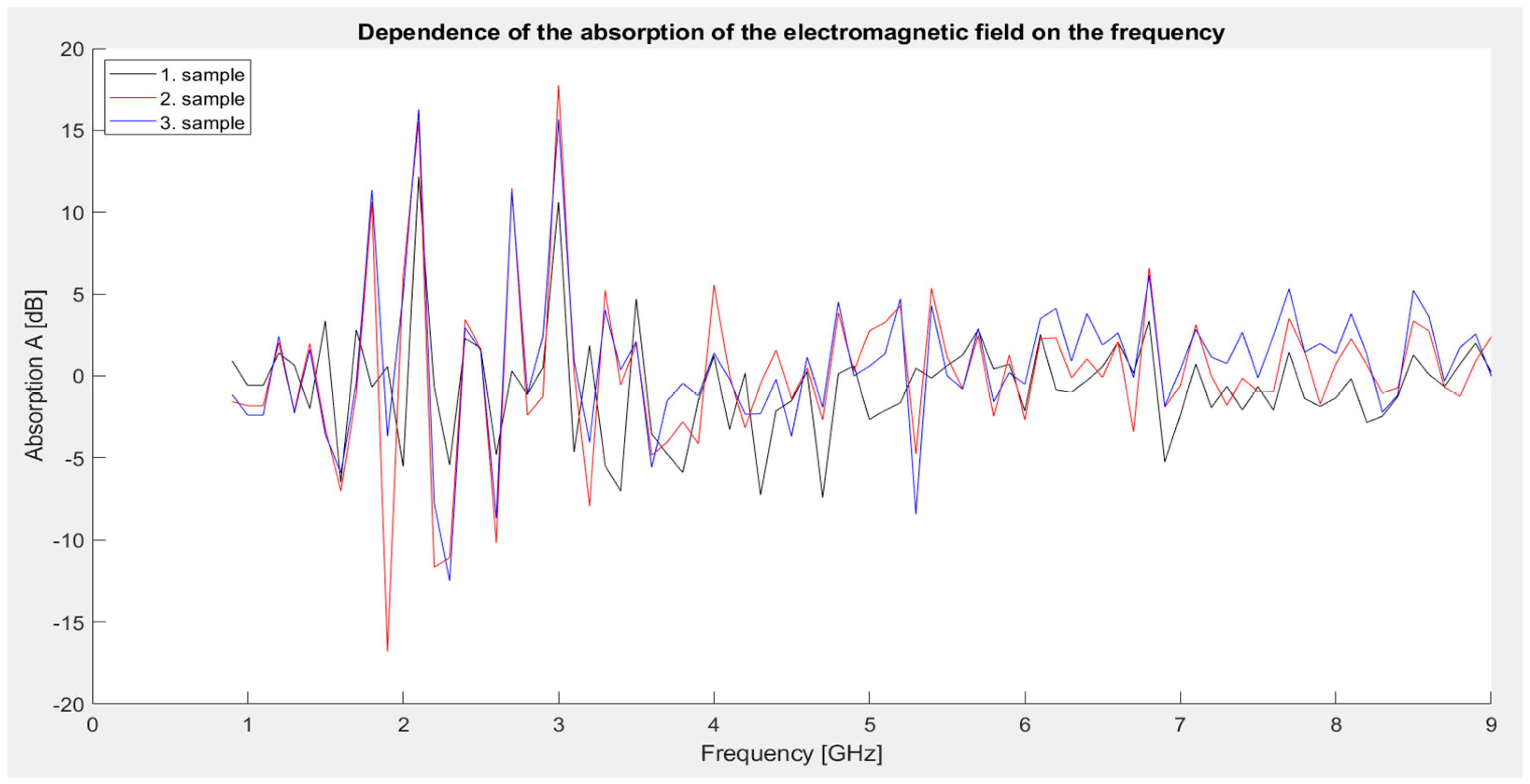 Materials 18 03916 g010