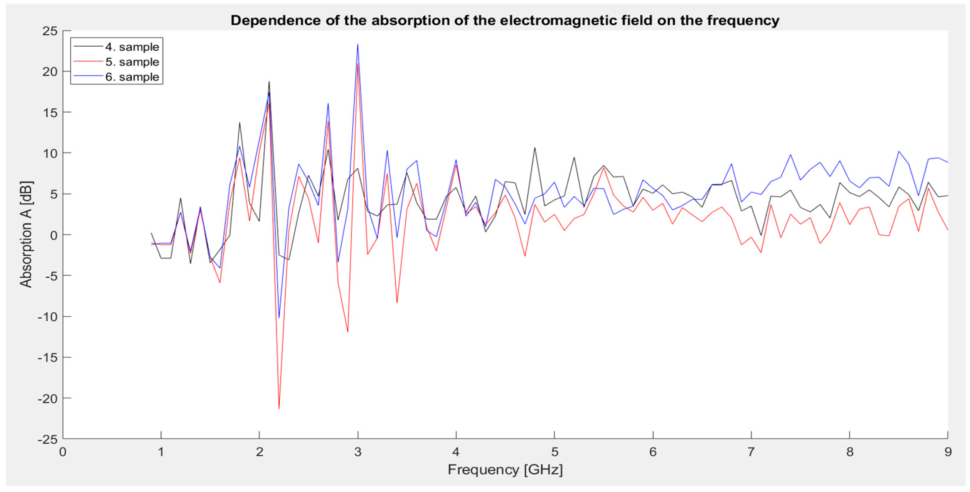 Materials 18 03916 g011