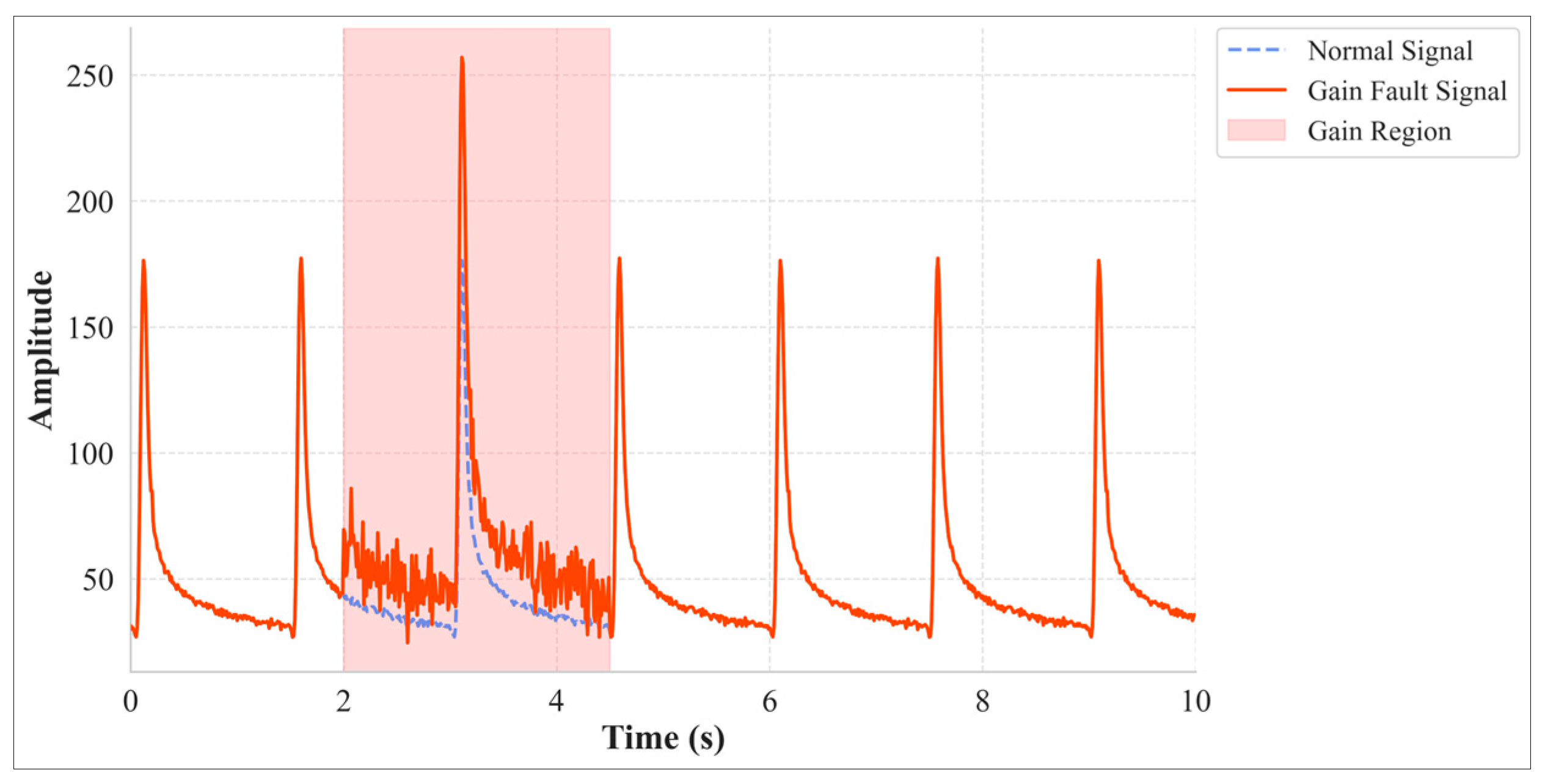 Materials 18 03917 g002
