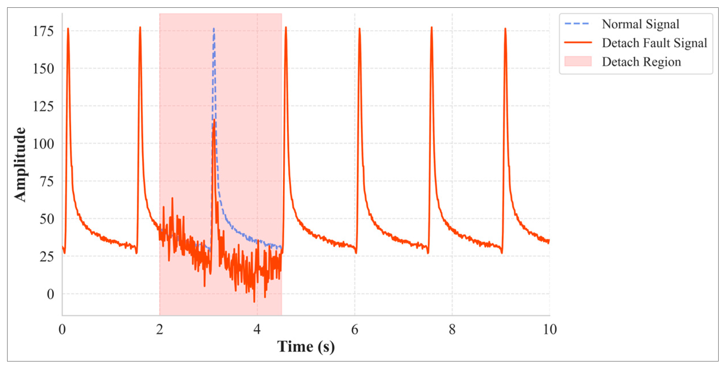 Materials 18 03917 g003