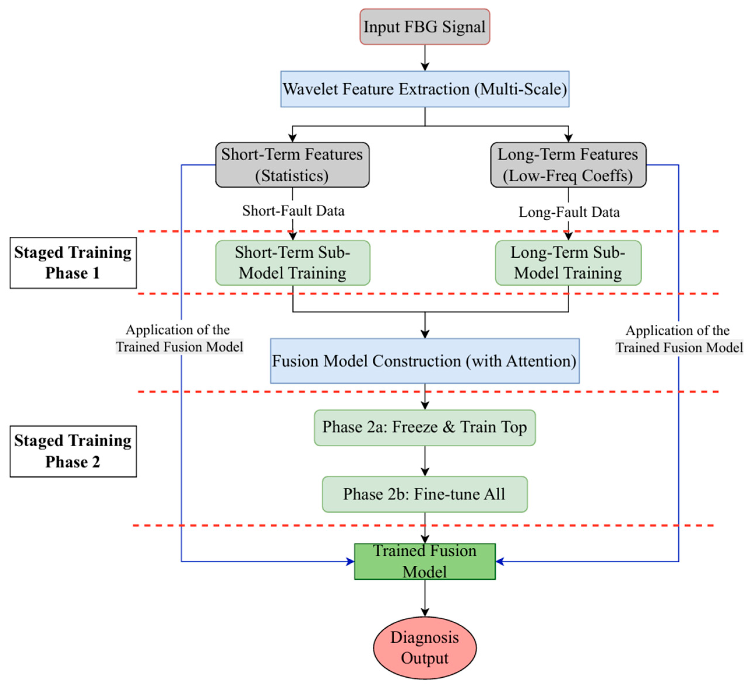 Materials 18 03917 g009