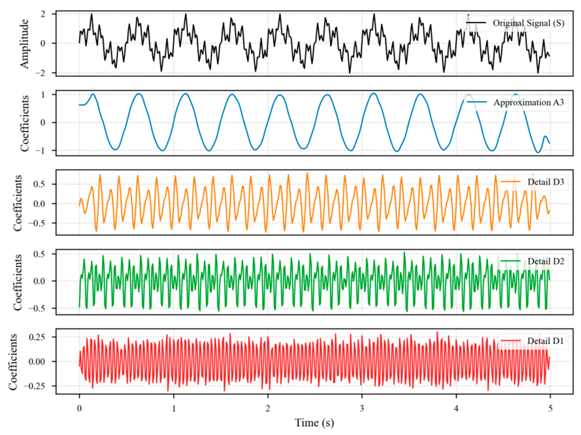 Materials 18 03917 g010