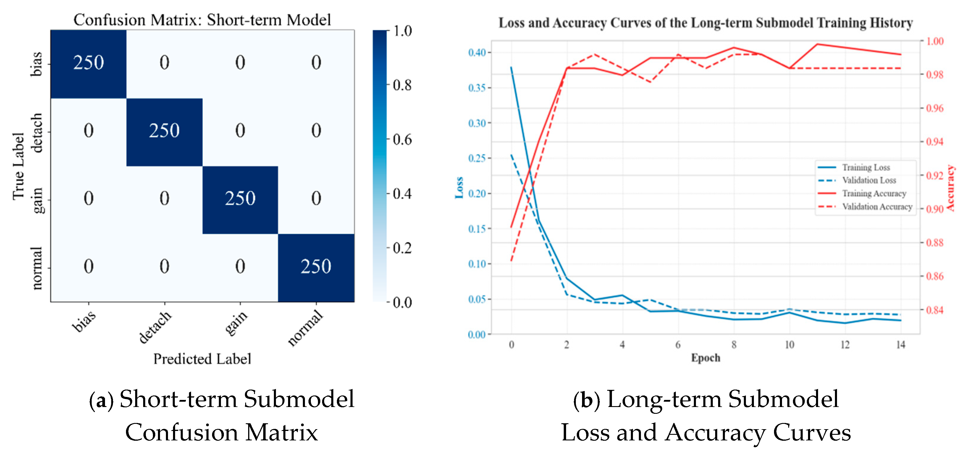 Materials 18 03917 g018
