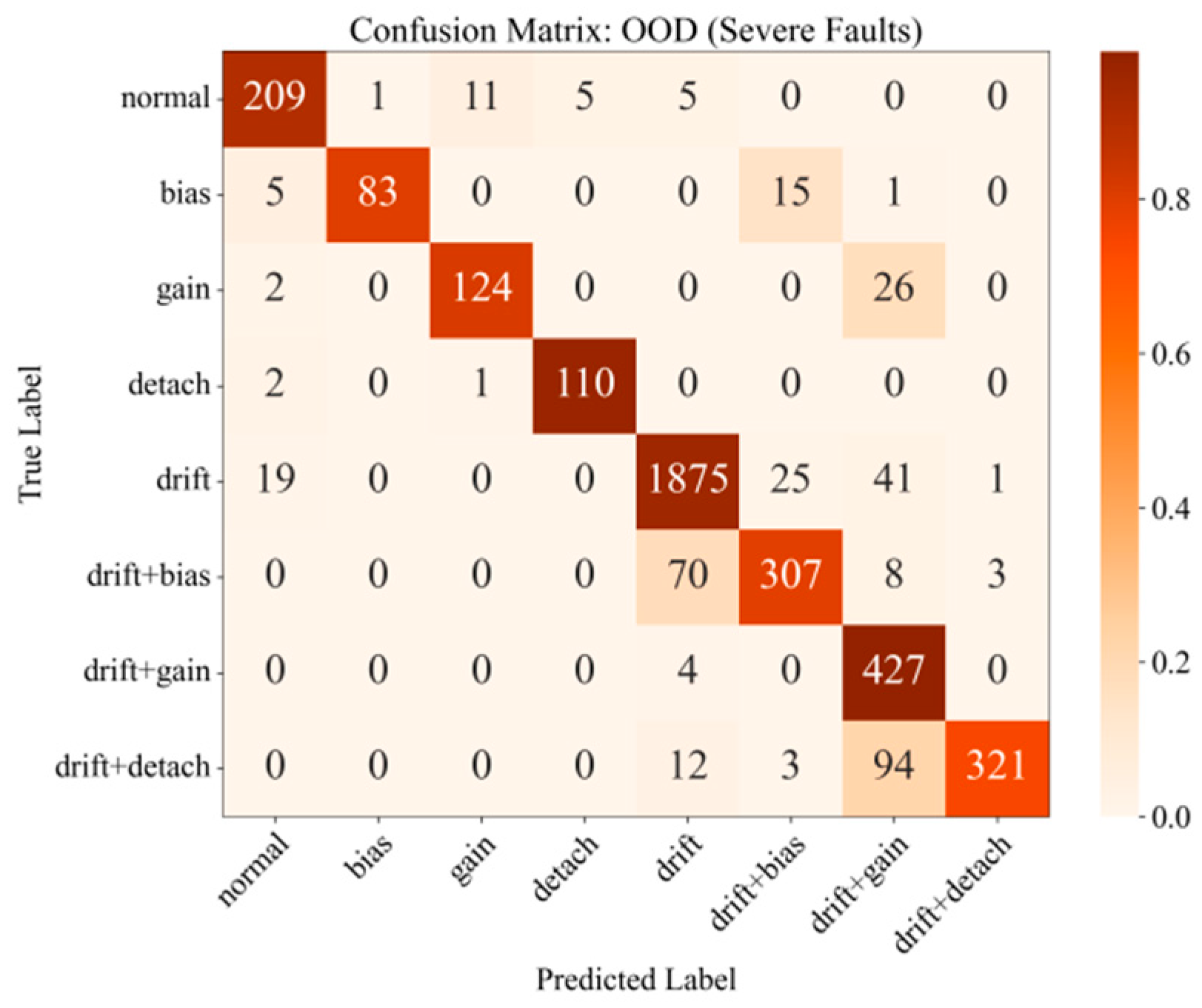 Materials 18 03917 g024