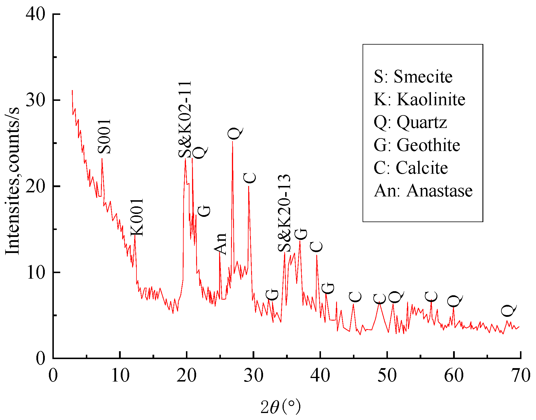 Materials 18 03919 g001 Materials 18 03919 g001