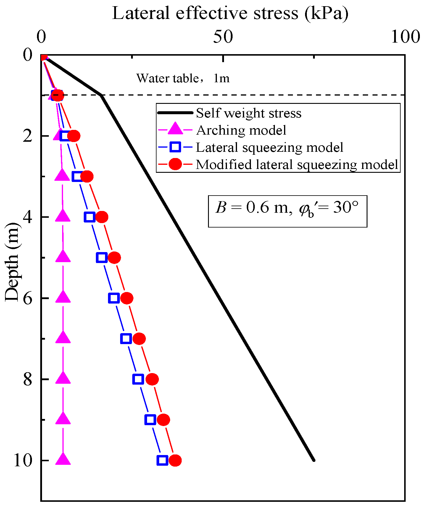 Materials 18 03919 g003 Materials 18 03919 g003