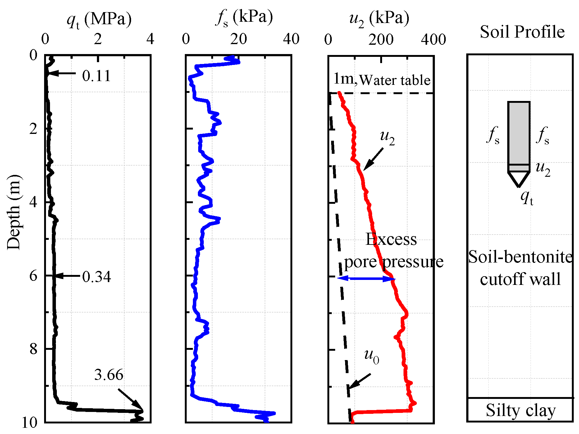 Materials 18 03919 g004 Materials 18 03919 g004