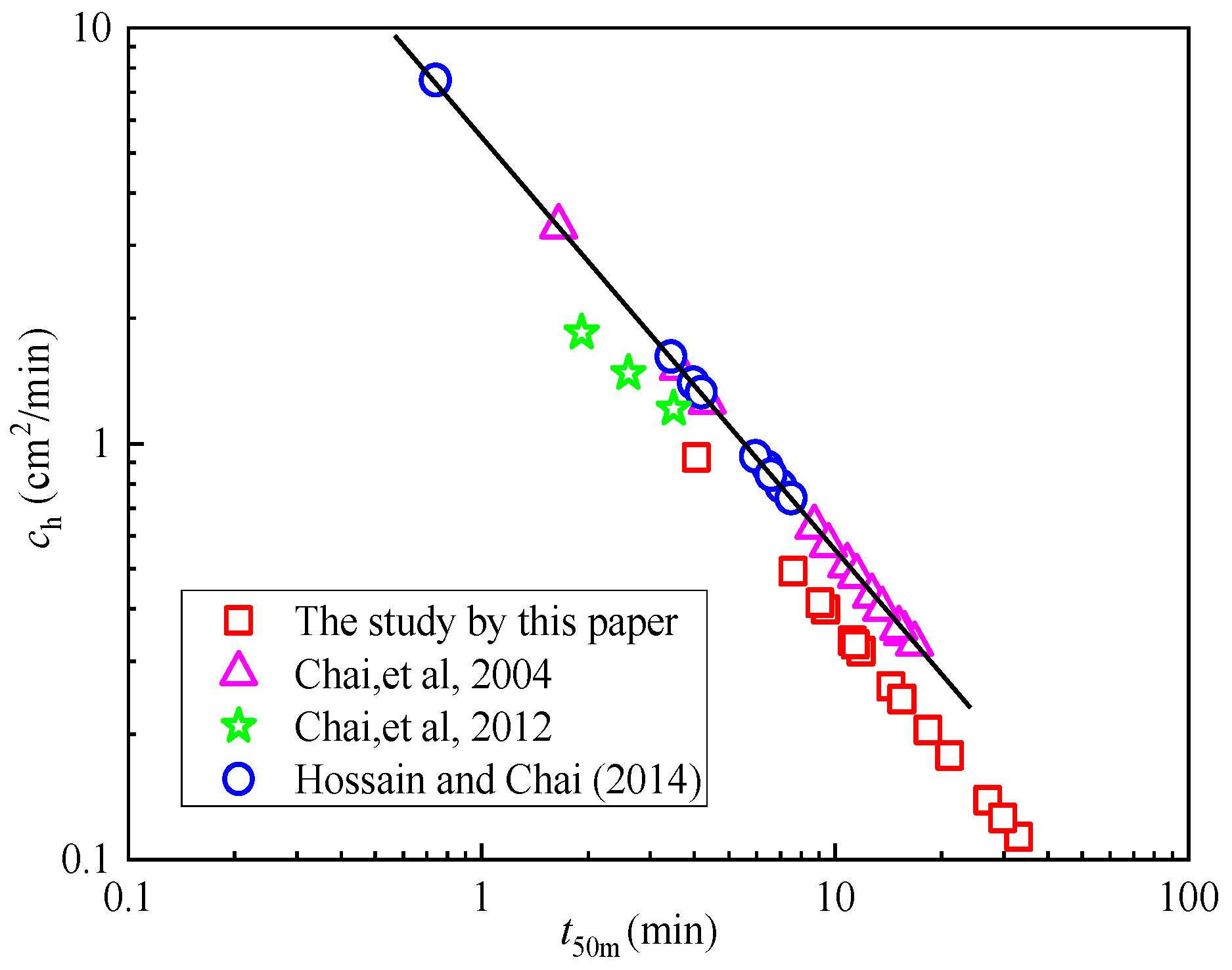 Materials 18 03919 g005