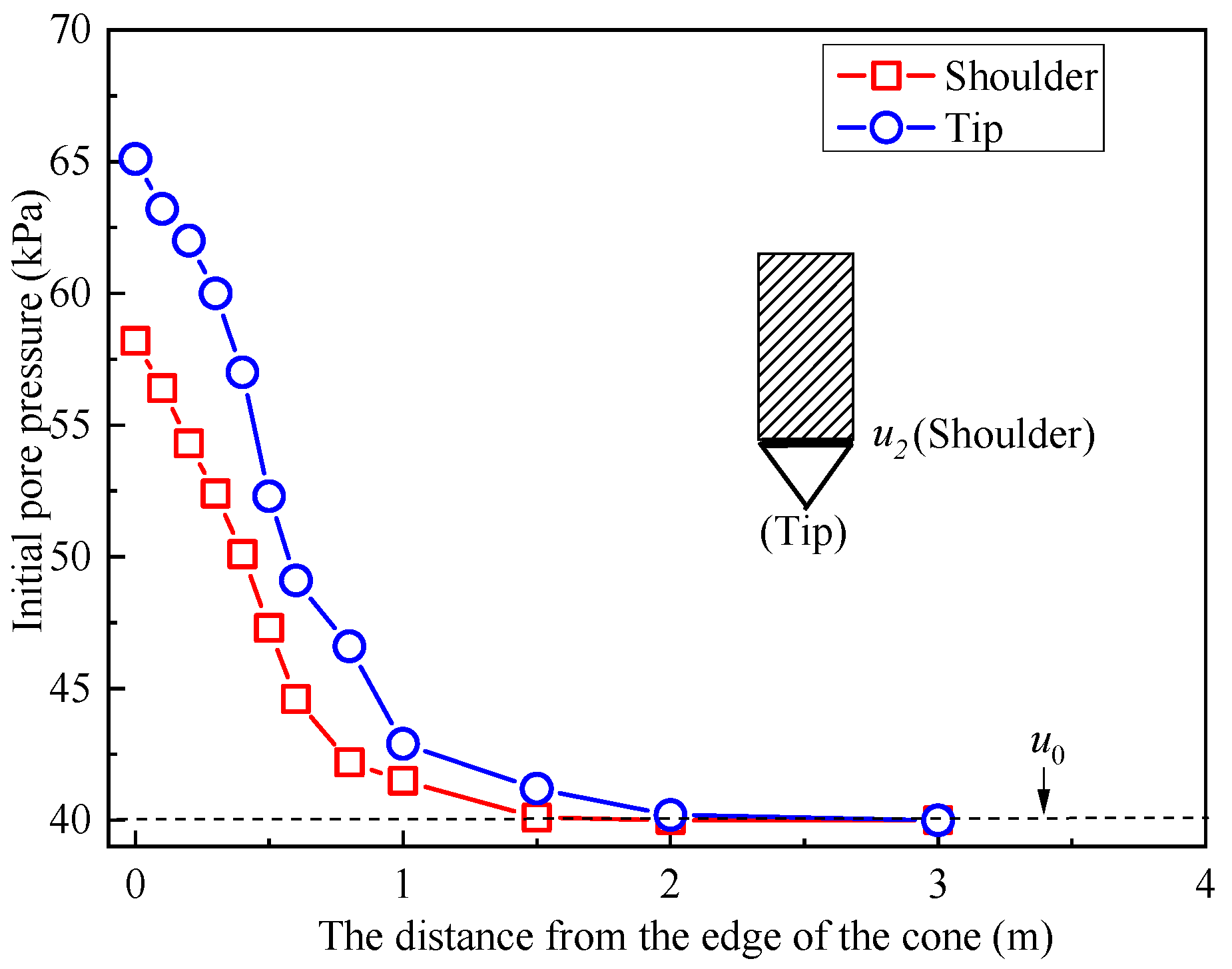 Materials 18 03919 g006 Materials 18 03919 g006