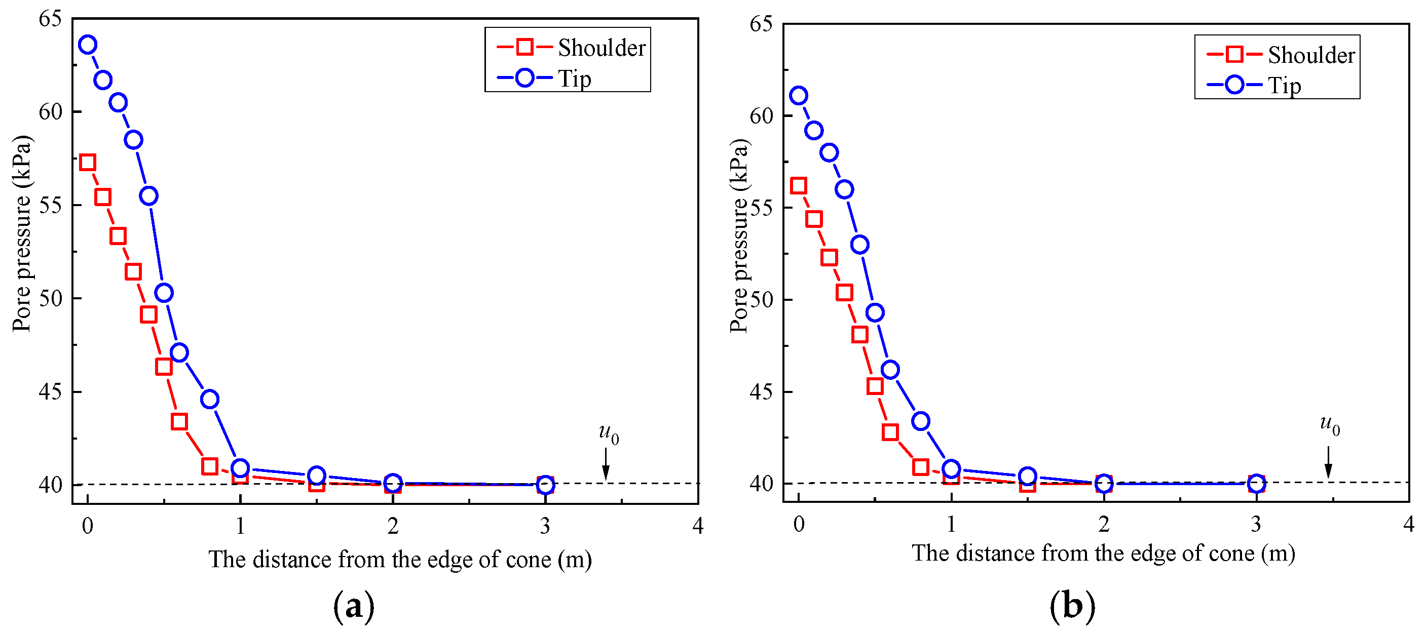 Materials 18 03919 g007a Materials 18 03919 g007a