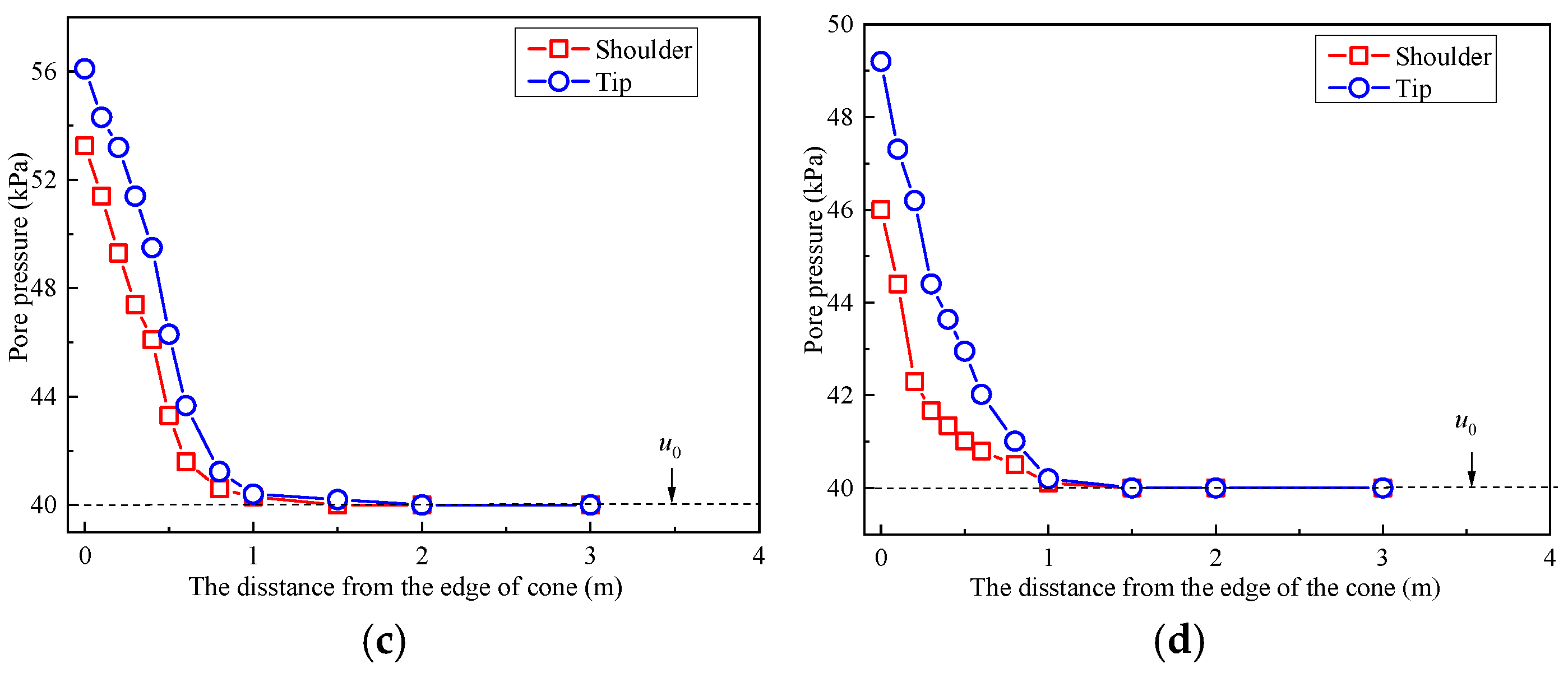 Materials 18 03919 g007b Materials 18 03919 g007b