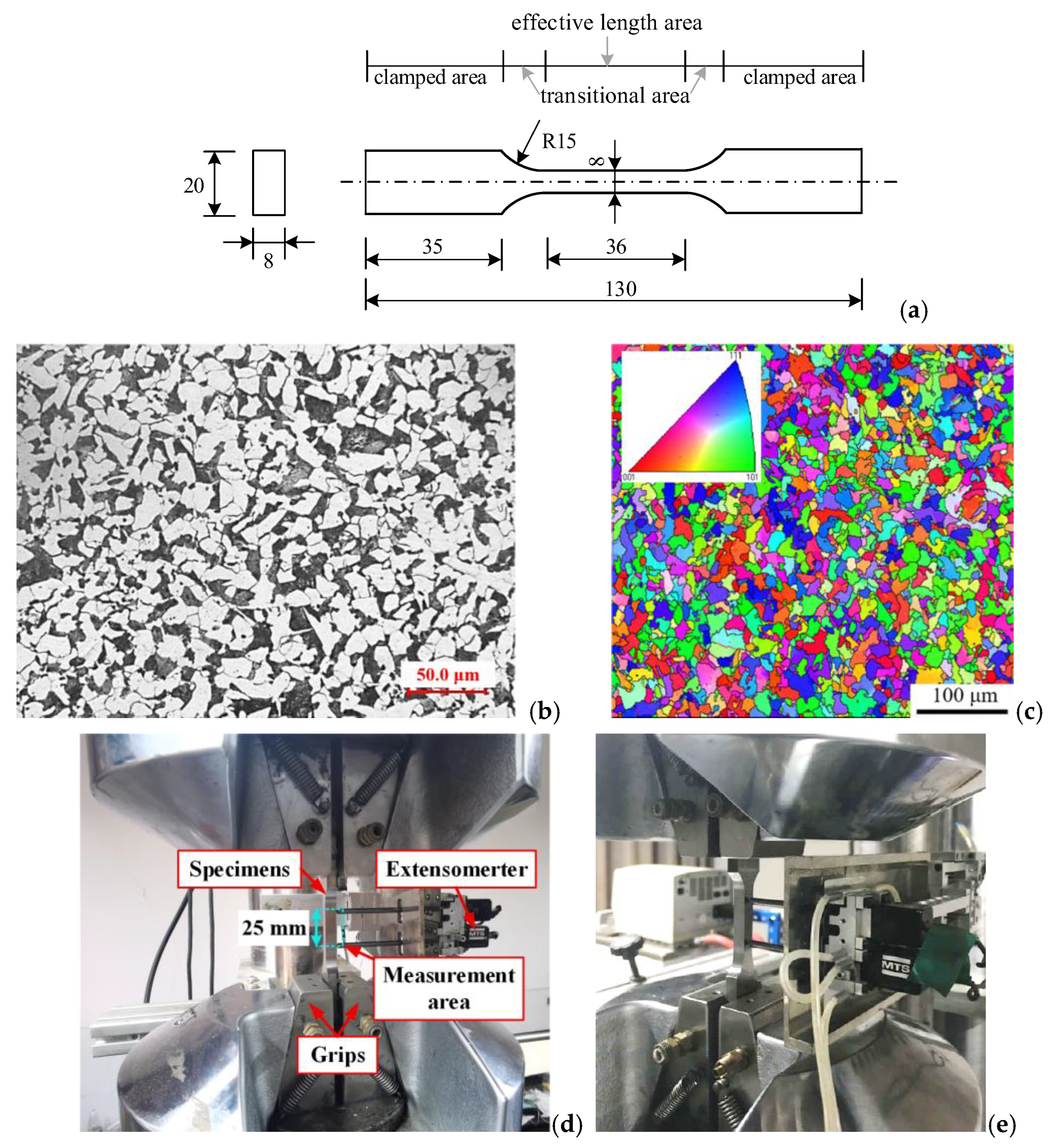Materials 18 03920 g001 Materials 18 03920 g001