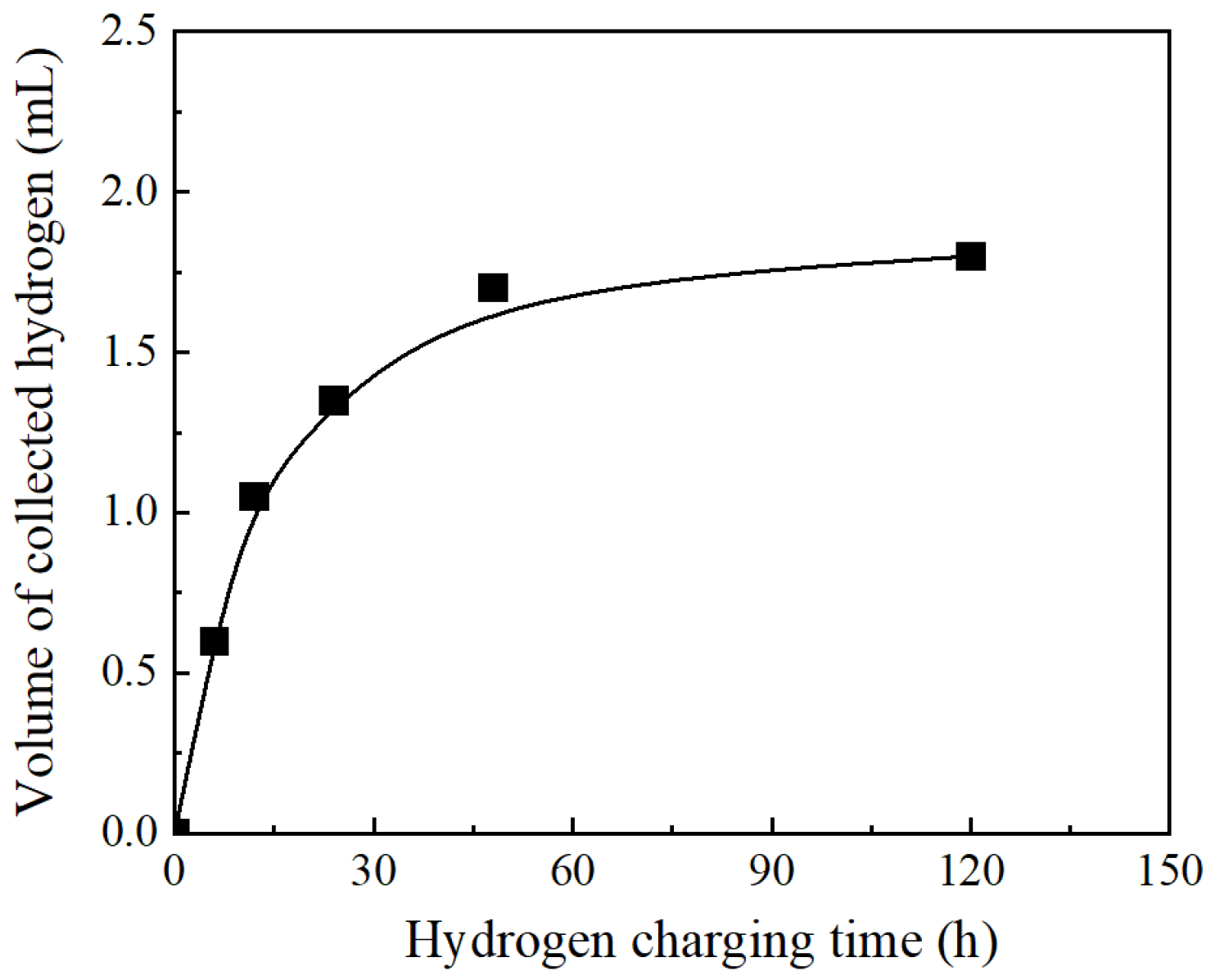 Materials 18 03920 g002 Materials 18 03920 g002