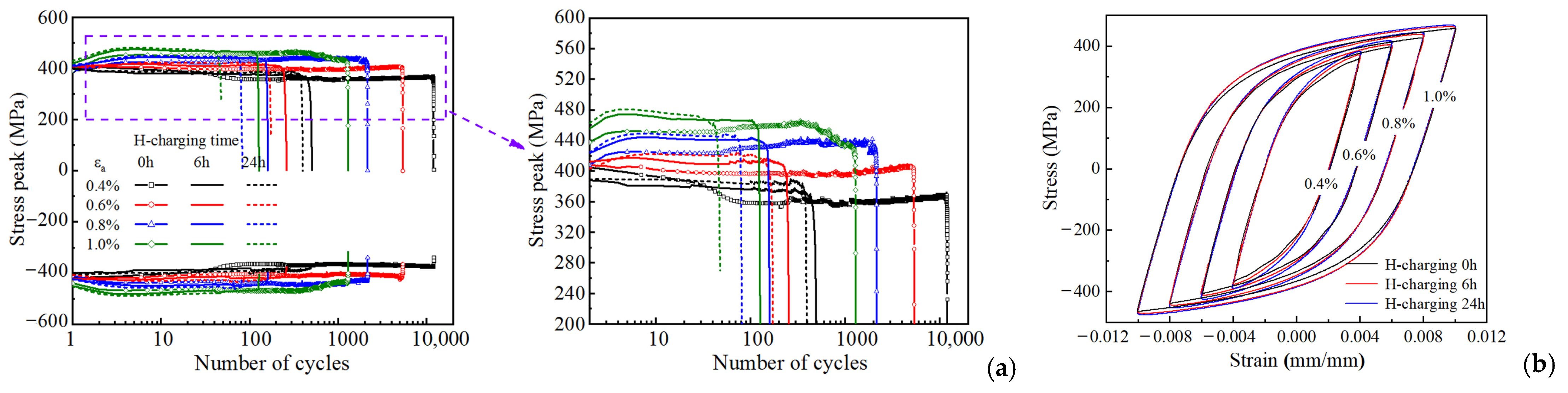 Materials 18 03920 g003 Materials 18 03920 g003