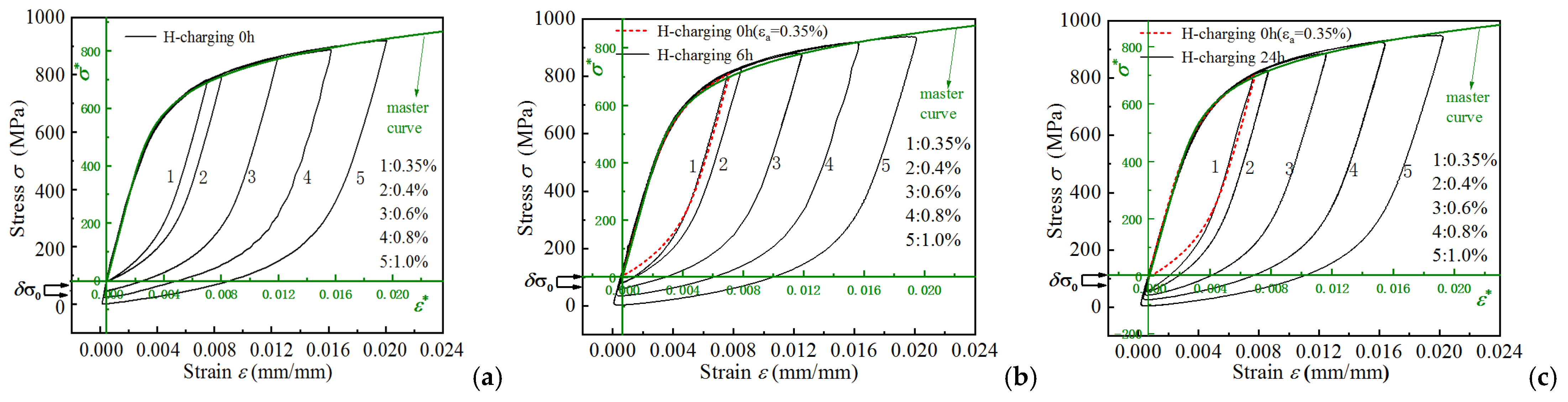 Materials 18 03920 g005 Materials 18 03920 g005