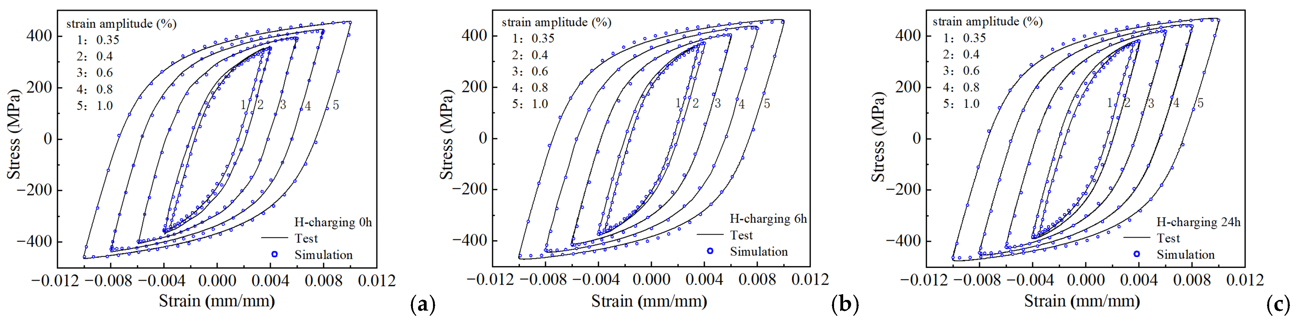 Materials 18 03920 g010 Materials 18 03920 g010