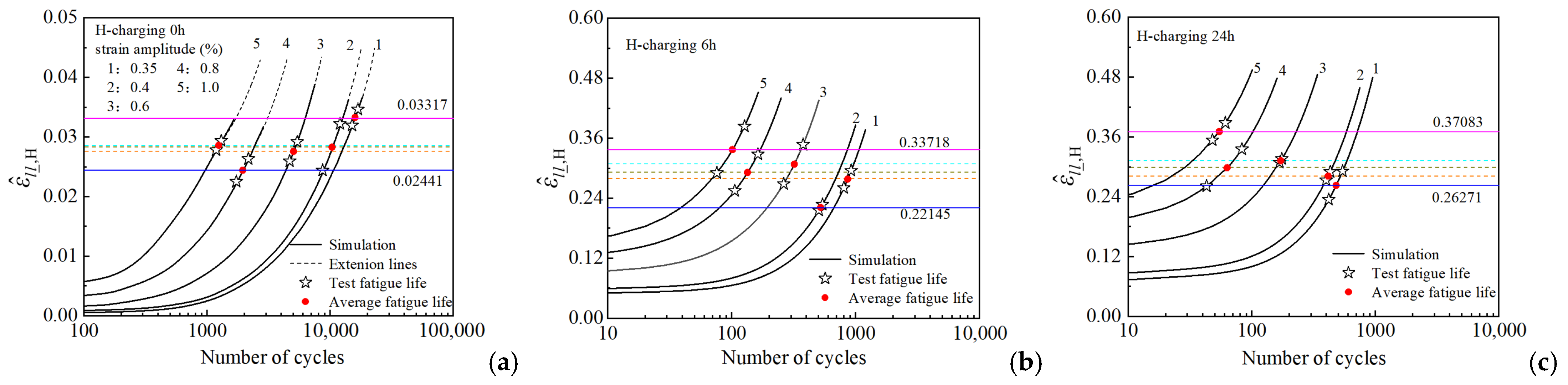 Materials 18 03920 g011 Materials 18 03920 g011