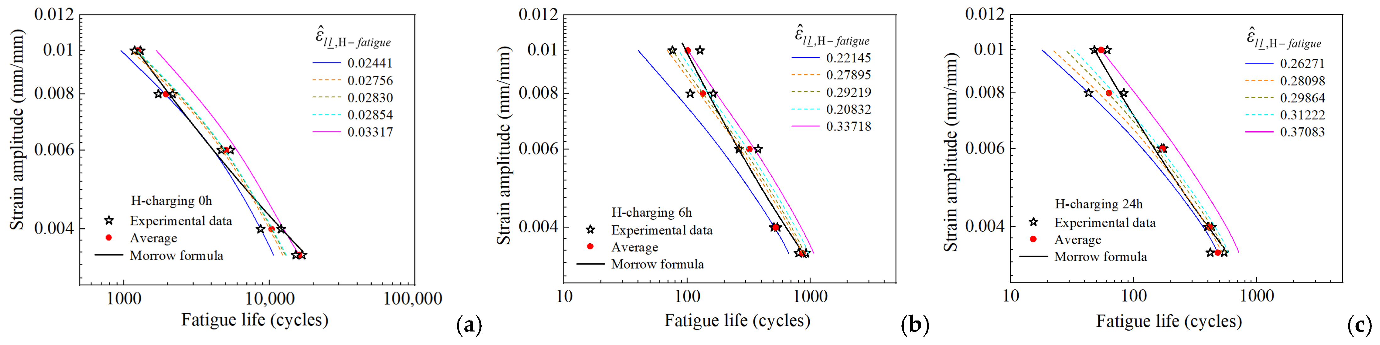Materials 18 03920 g012 Materials 18 03920 g012