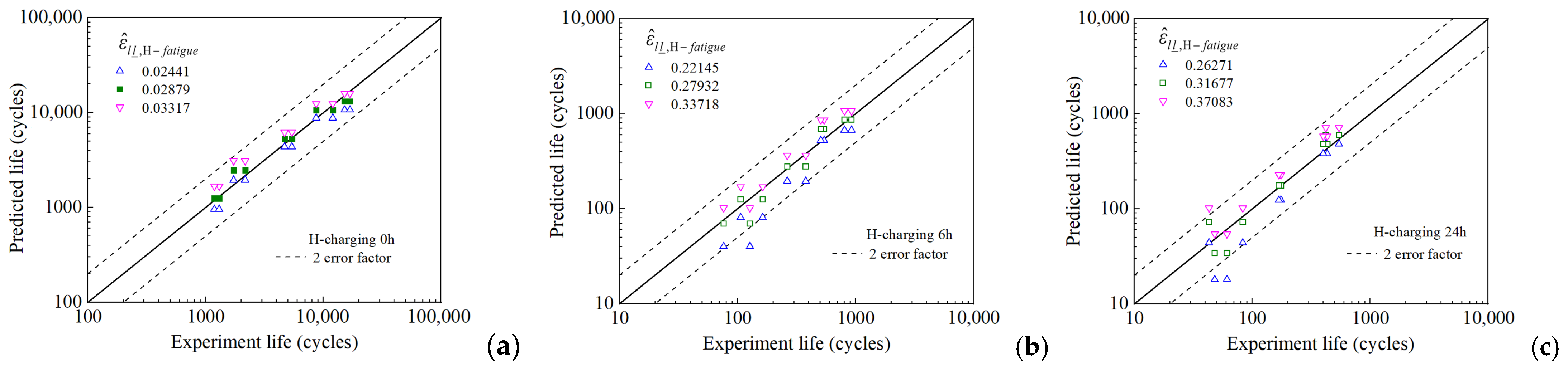 Materials 18 03920 g013 Materials 18 03920 g013