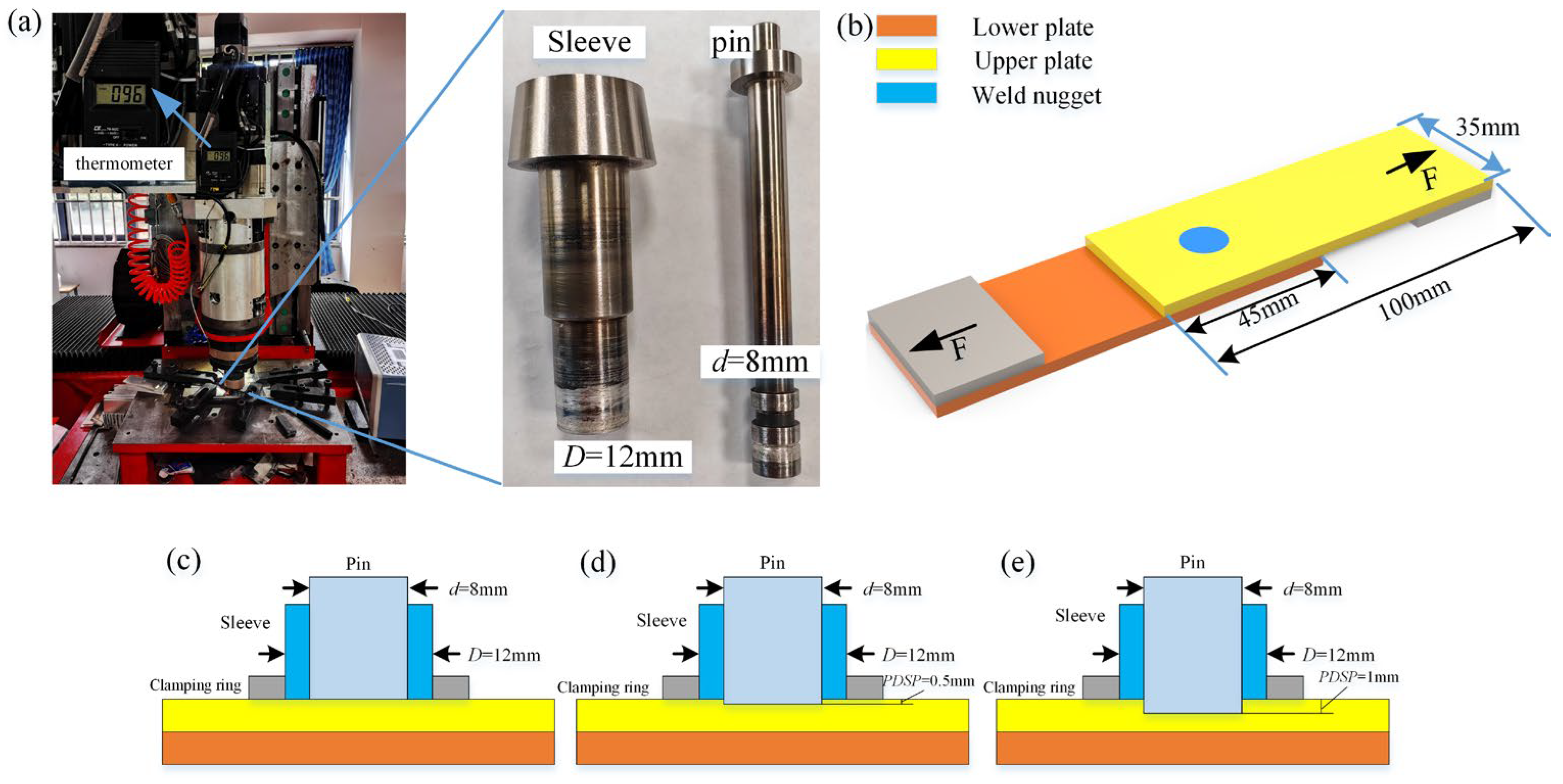 Materials 18 03921 g001