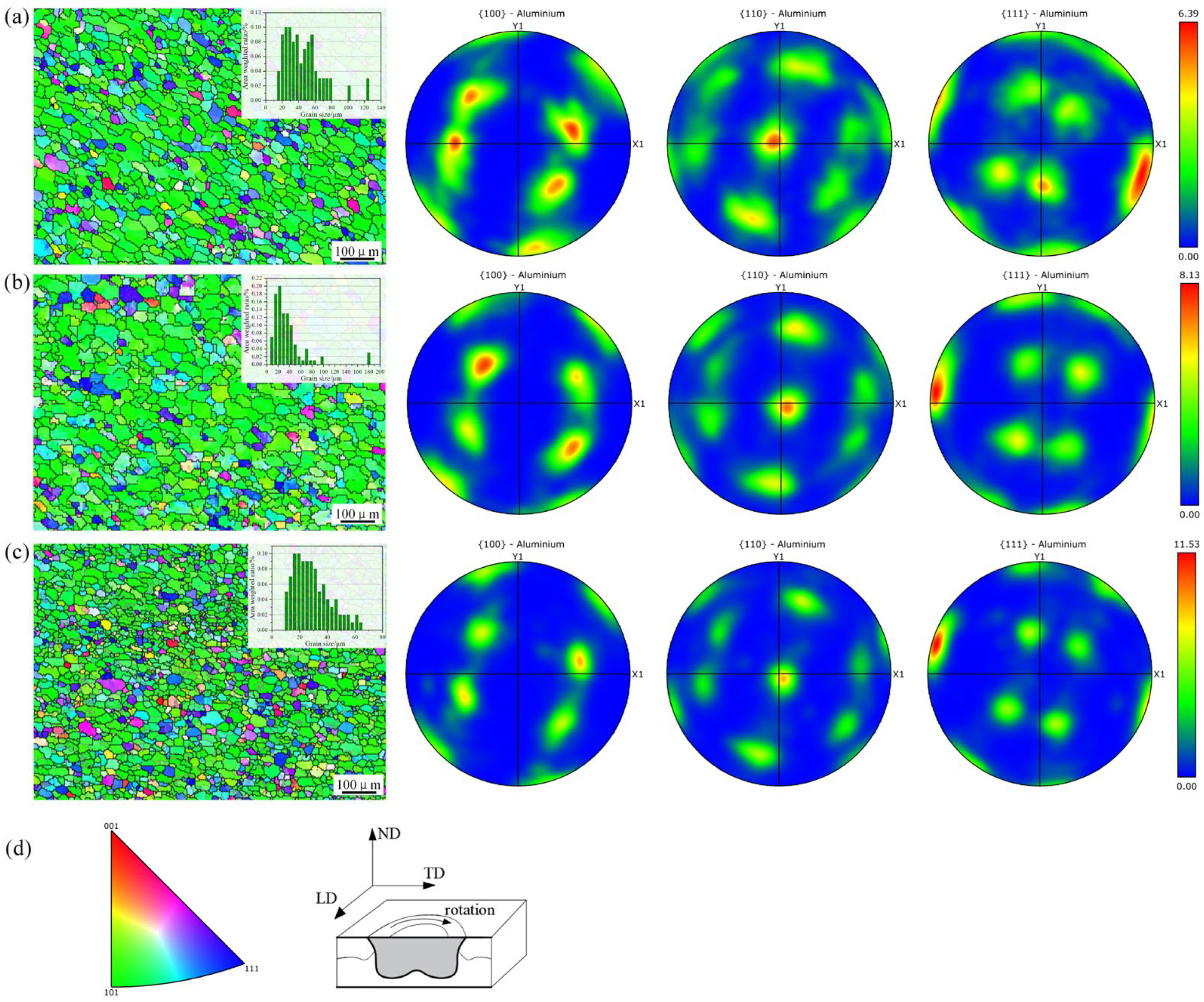 Materials 18 03921 g006