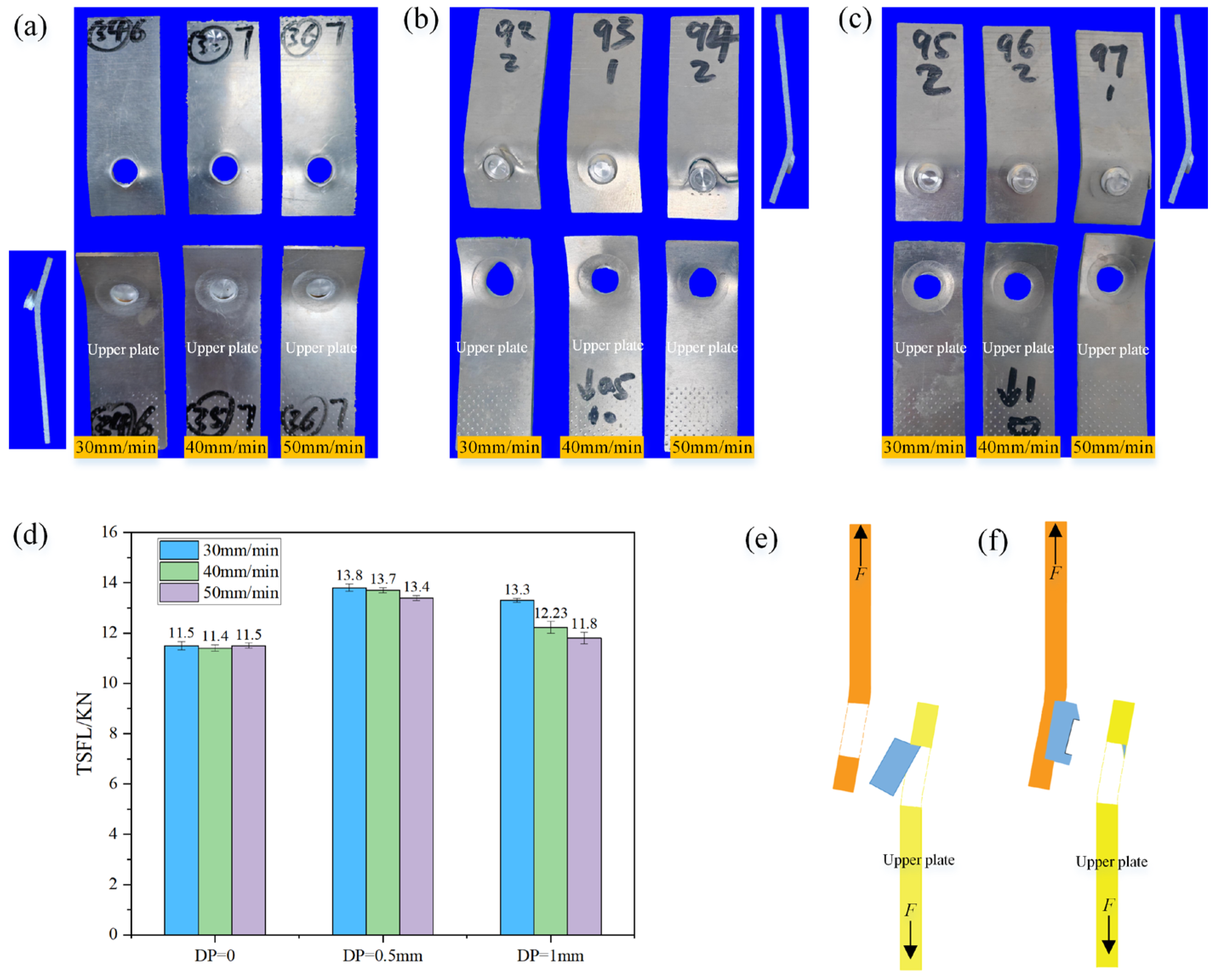 Materials 18 03921 g007