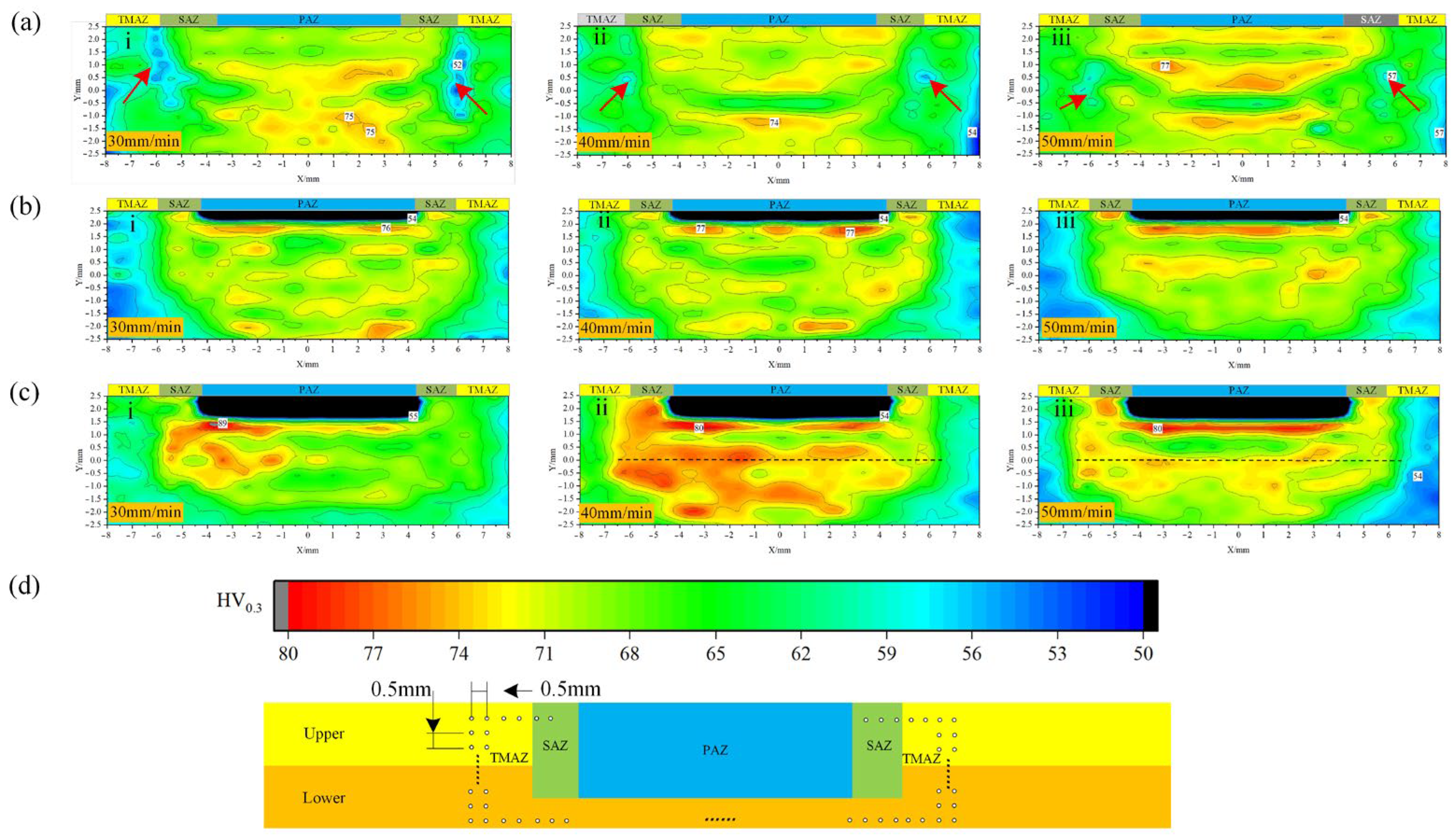 Materials 18 03921 g009