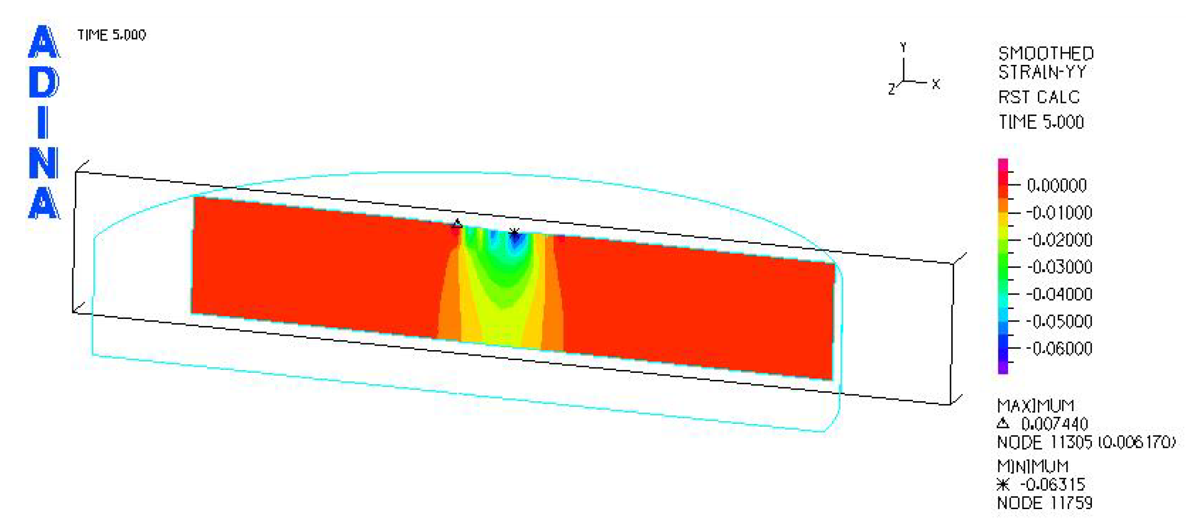 Materials 18 03924 g035