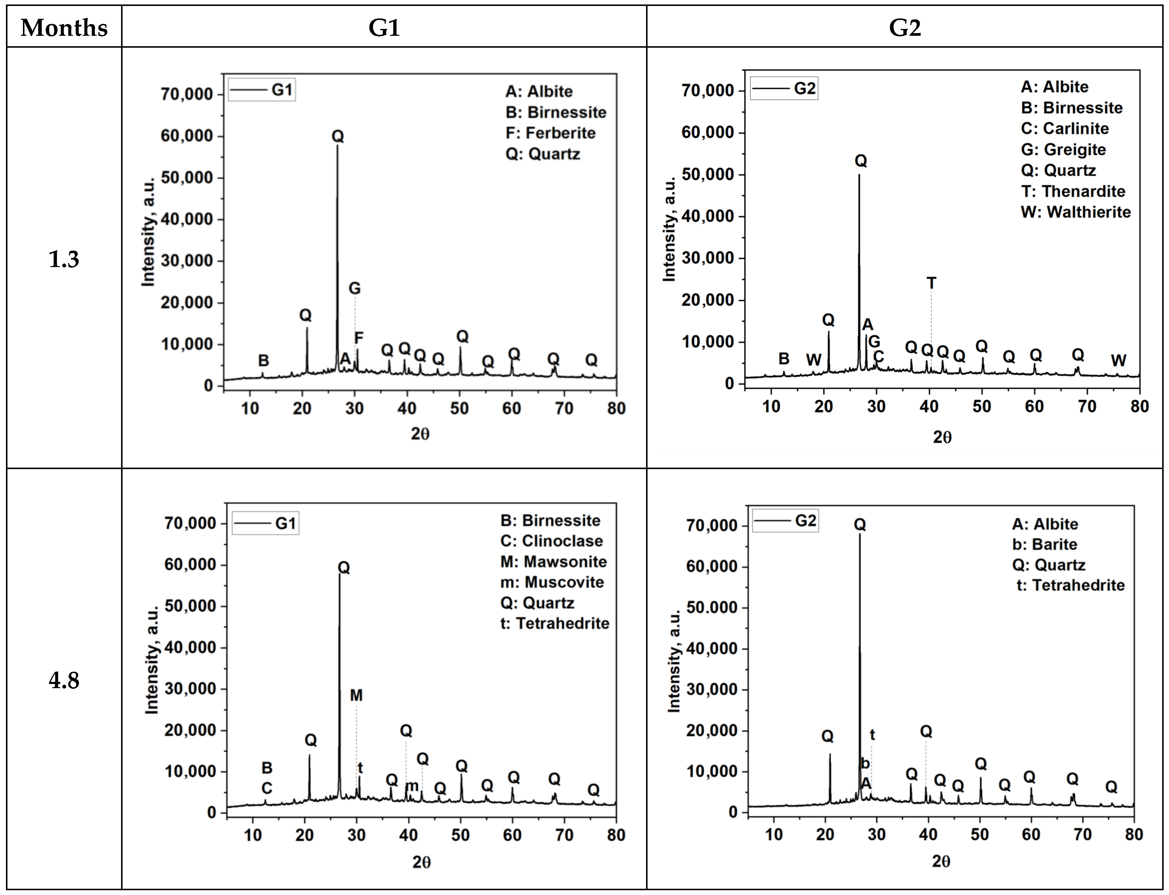 Materials 18 03926 g005a