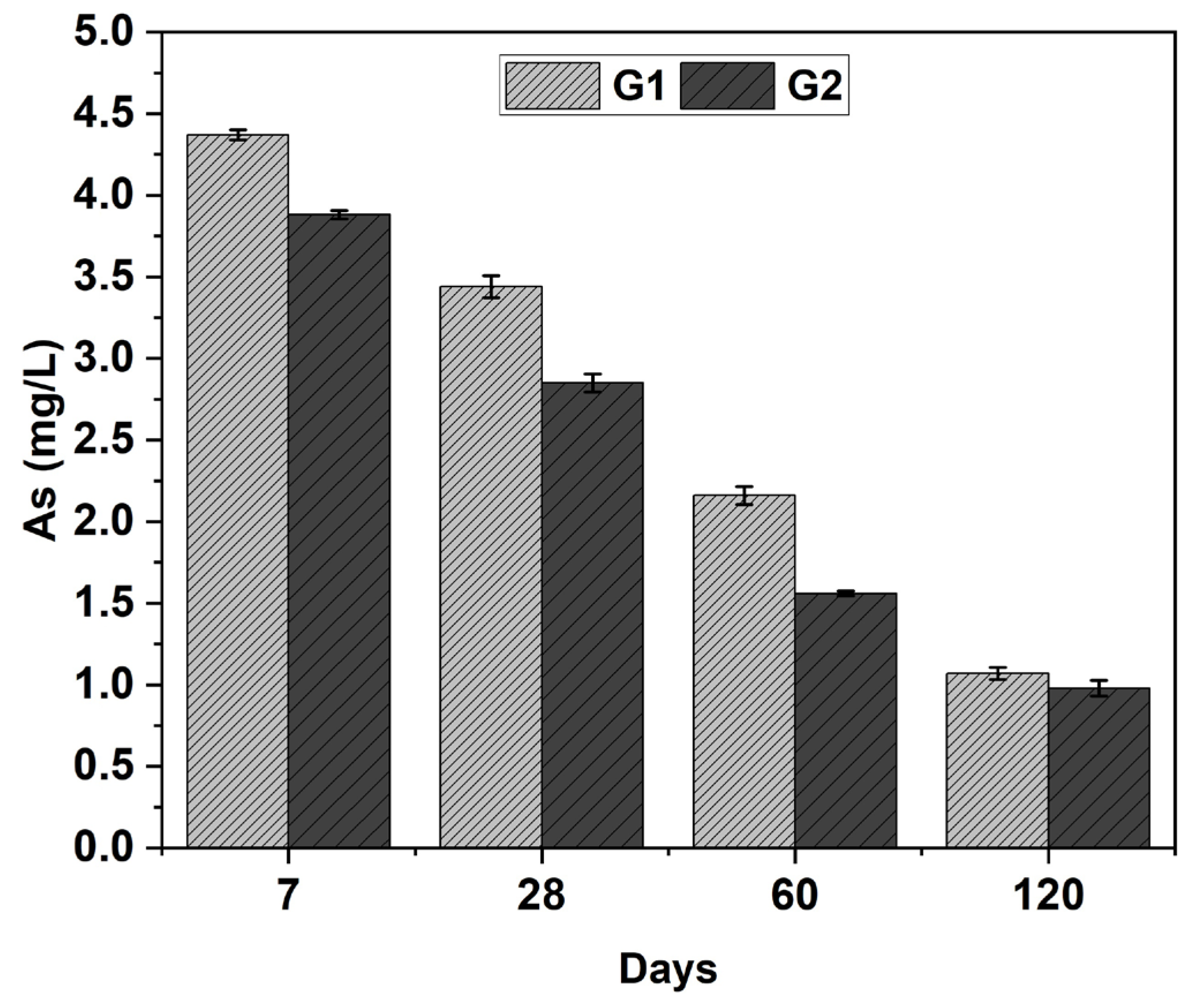 Materials 18 03926 g009